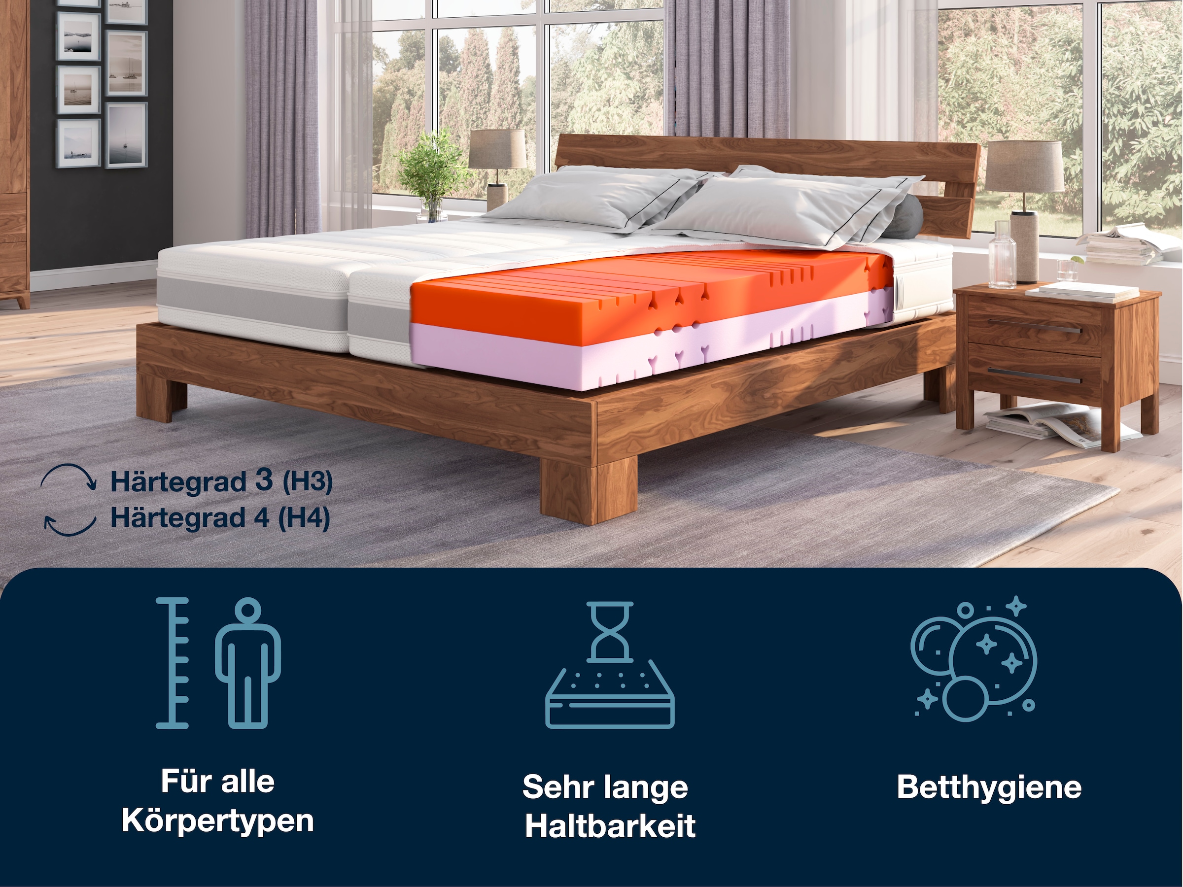 Hn8 Schlafsysteme Kaltschaummatratze »Sleep Balance, zwei Härtegrade in einer Matratze«, 18 cm hoch, Raumgewicht: 40 kg/m³, (1 St., 1-tlg.), erhältlich in 90x200 cm und weiteren Größen