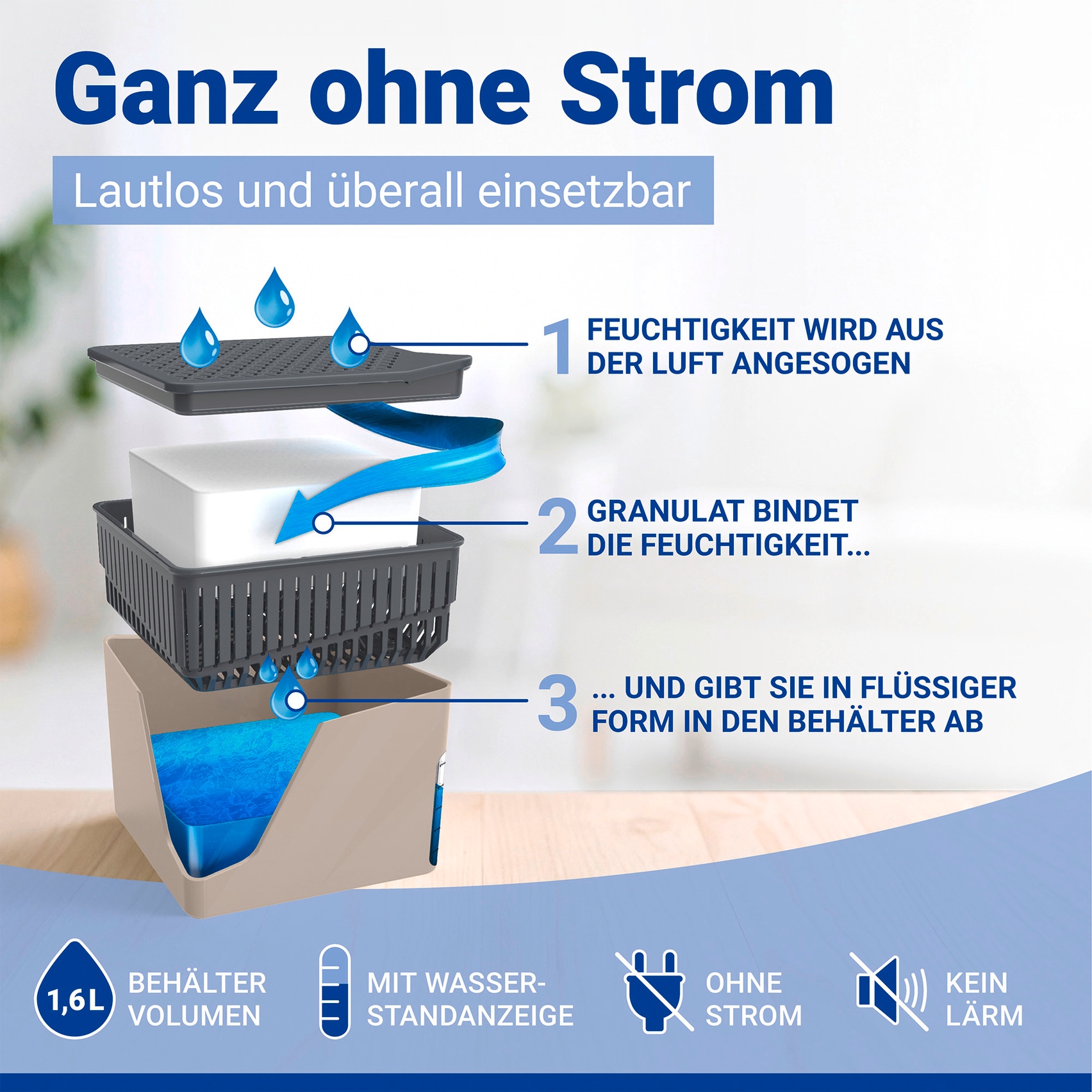 WENKO Luftentfeuchter »Cube« für 80 m³ Räume 2 x 1000g