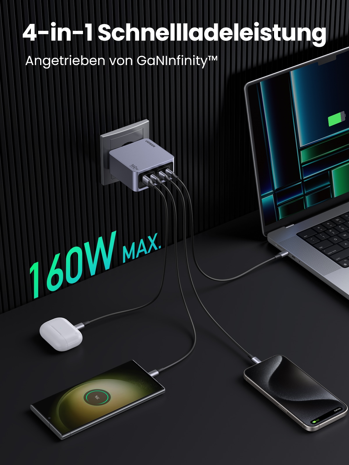 UGREEN Schnelllade-Gerät »Nexode Pro 160W 4-Port GaN Fast Charger Set X763«