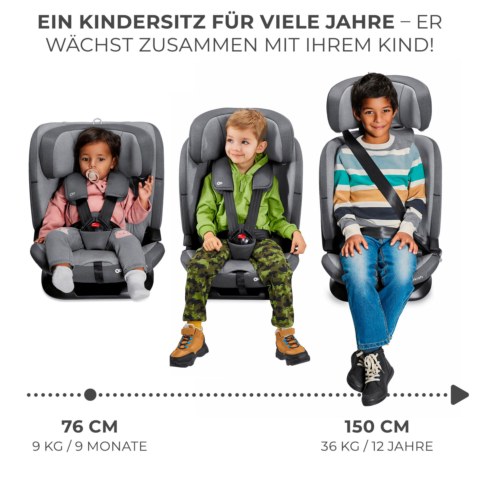 Kinderkraft Autokindersitz