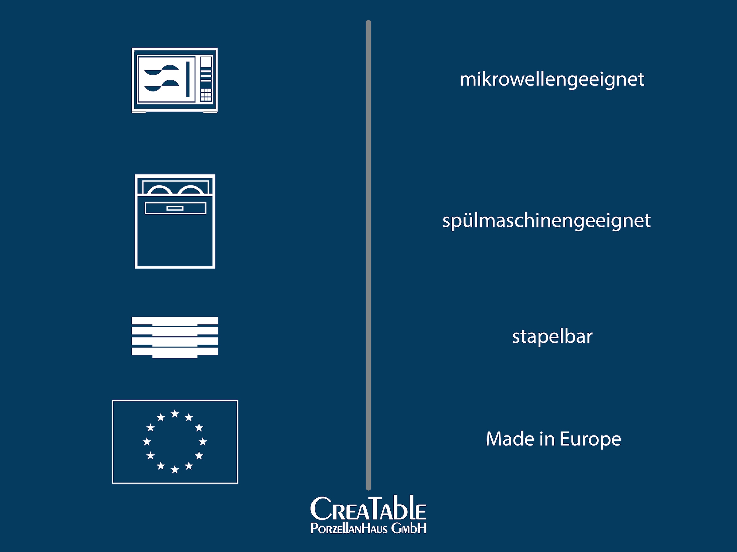 CreaTable Fondueteller »Essteller Universal«, (Set, 4 St.), Teller Set, 4 Personen, Porzellan, spülmaschinenfest, Made in Europe