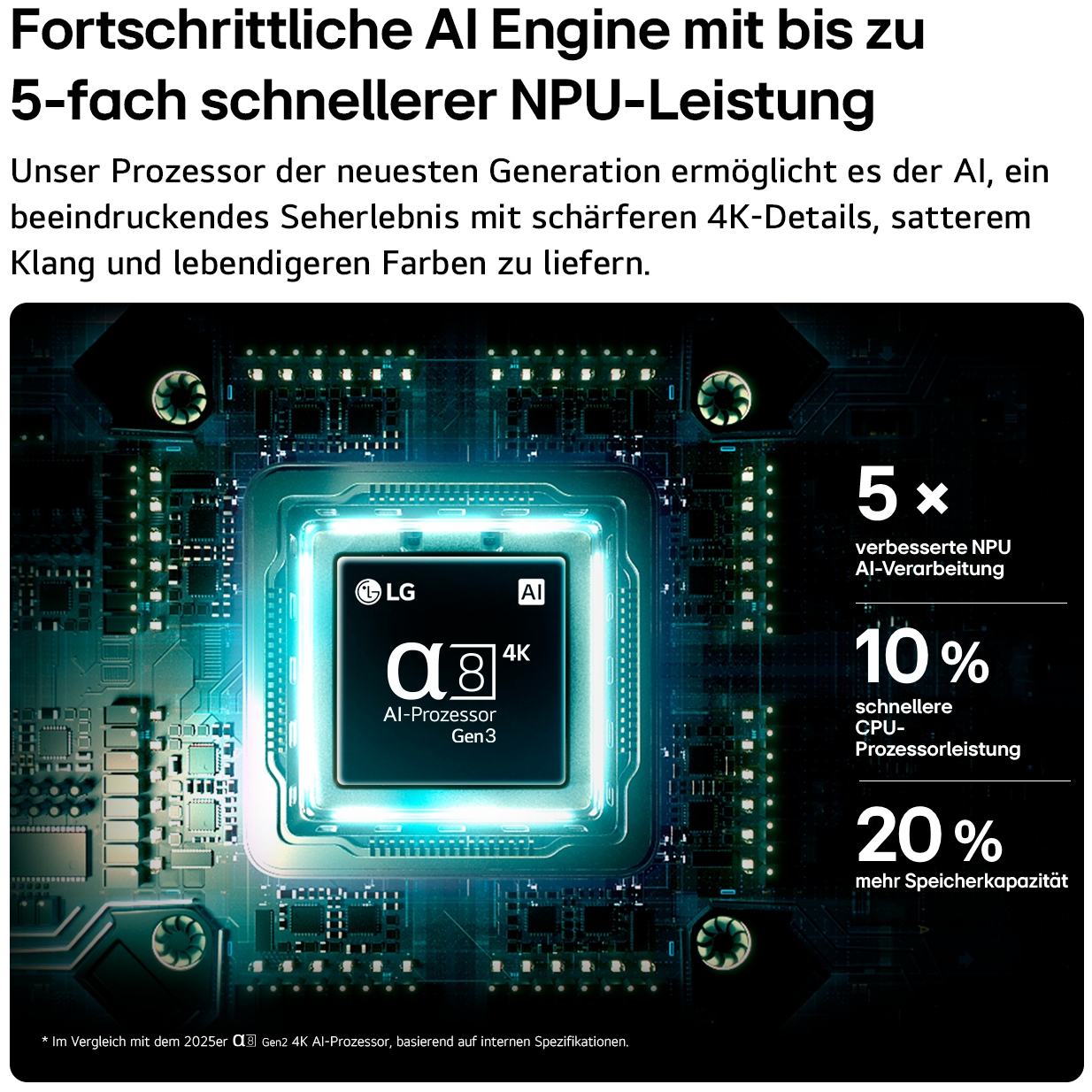 LG OLED-Fernseher »OLED48B6ELC« 121 cm/48 ″ Smart-TV