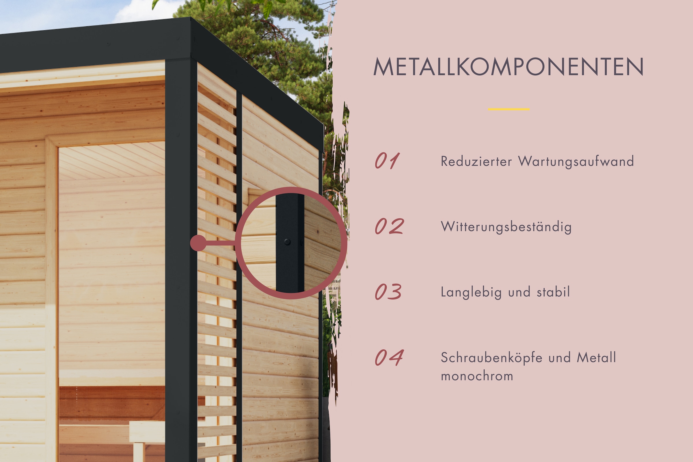 Karibu Saunahaus »Anja 3« Set, 