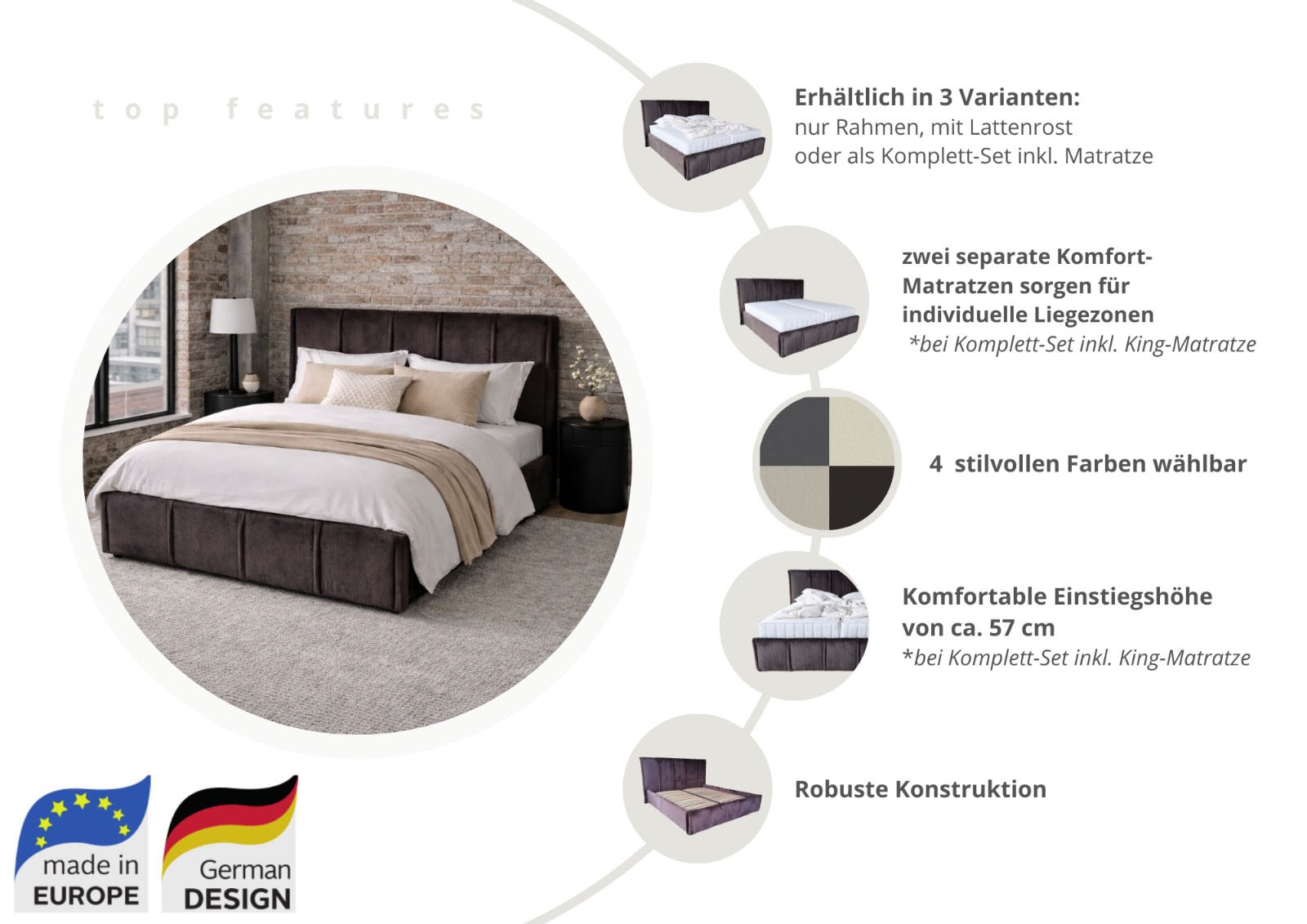 OTTO home Polsterbett »EVELLINA in der Größe 180x200 cm, mit Fellimitat bezogen« wahlweise mit Lattenrost und King-Matratze (28cm)