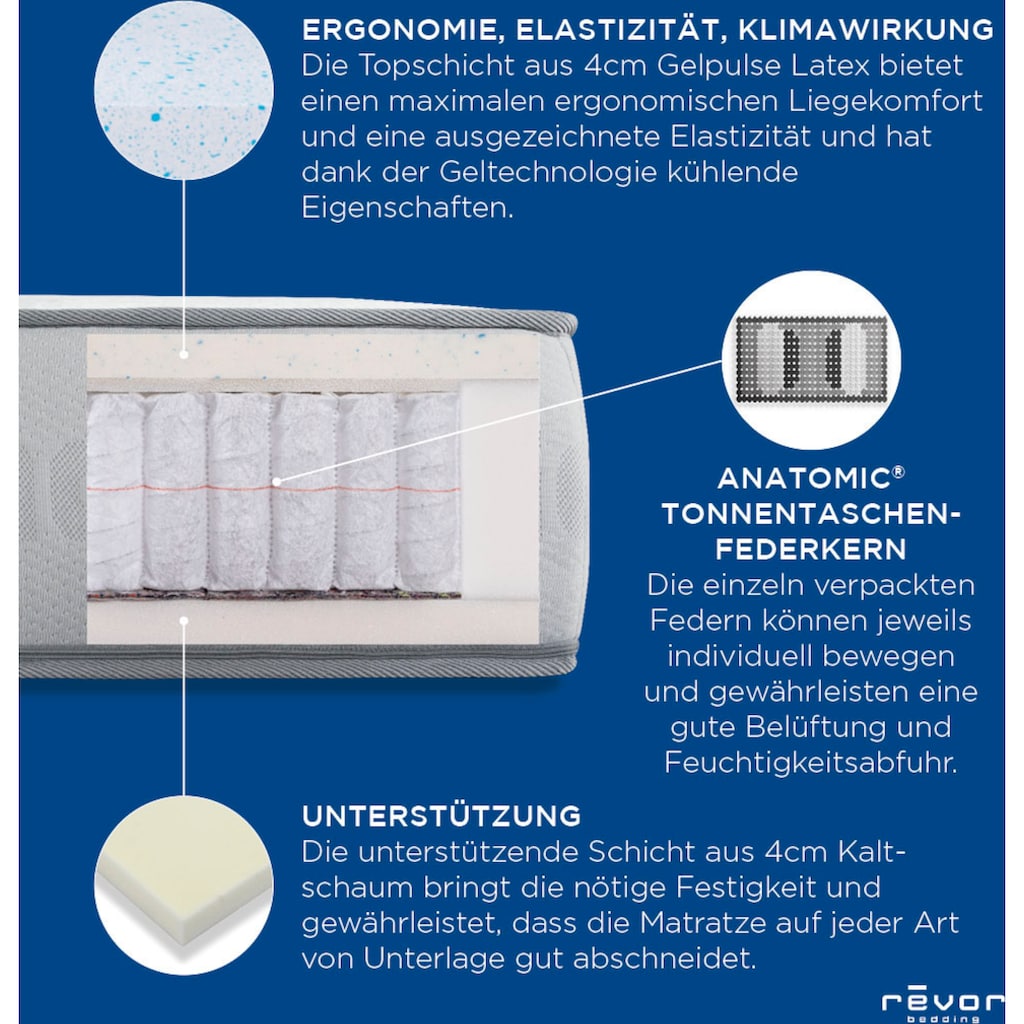 Revor Bedding Taschenfederkernmatratze »Aero Anatomic 1500 Gelpulse«, 26 cm hoch, Raumgewicht: 65 kg/m³, 1500 Federn, (1 St.)