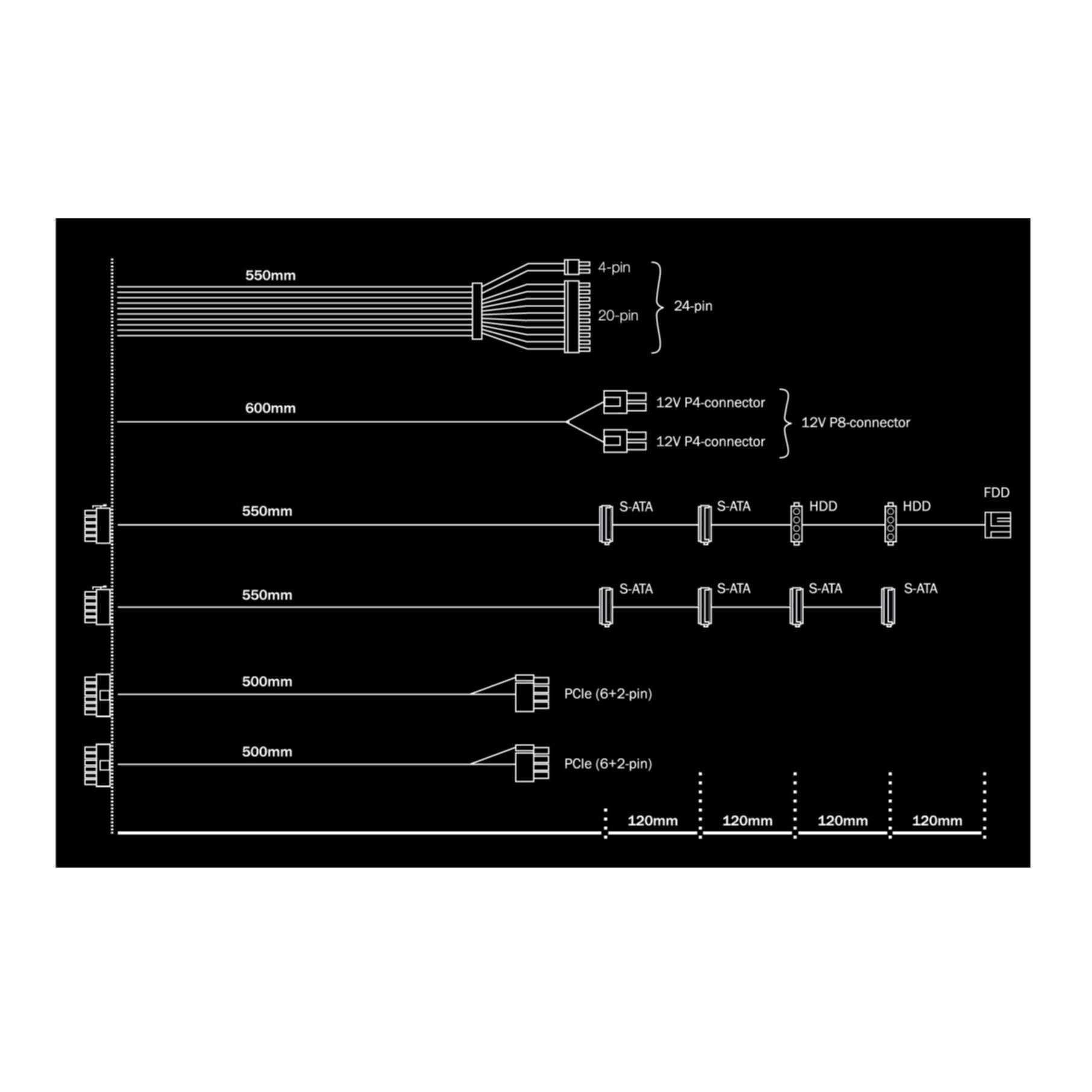 be quiet! Netzteil »System Power 9, 500W«