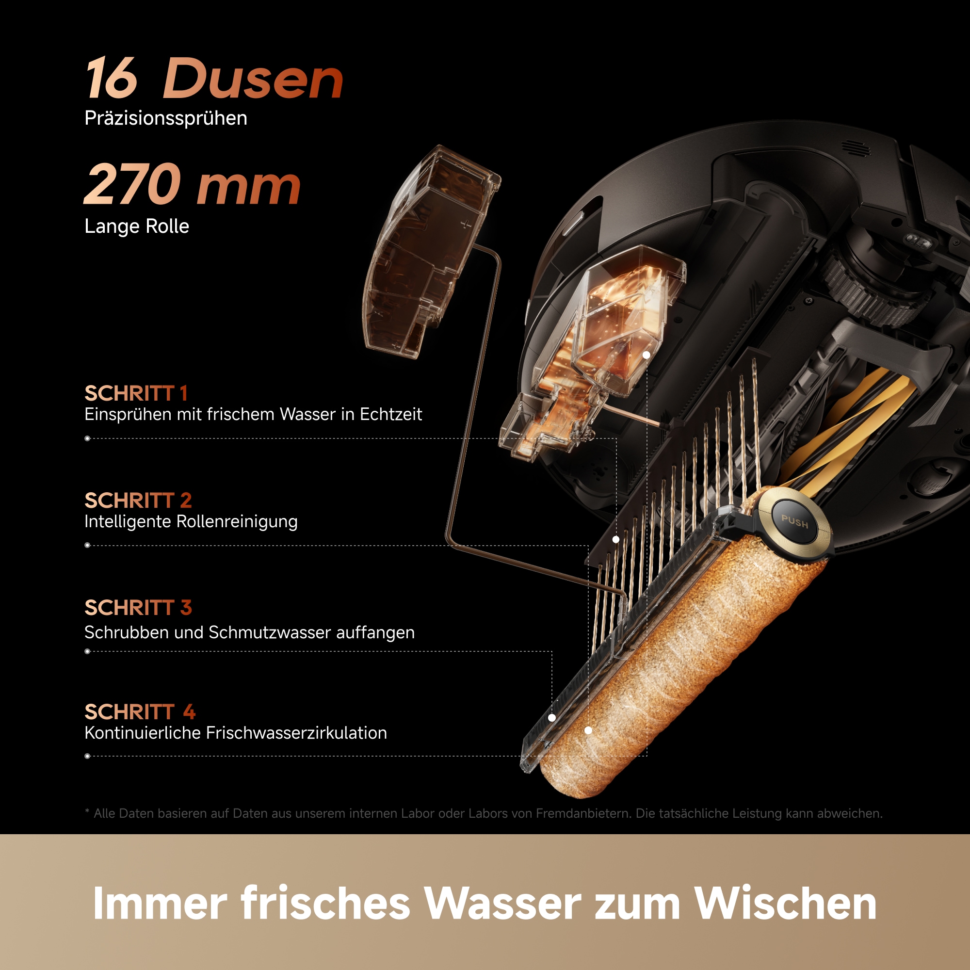 Dreame Nass-Trocken-Saugroboter »Aqua20 Pro Ultra Roller X Complete Marble Black« Vollautomatische Absaugstation, App-Steuerung