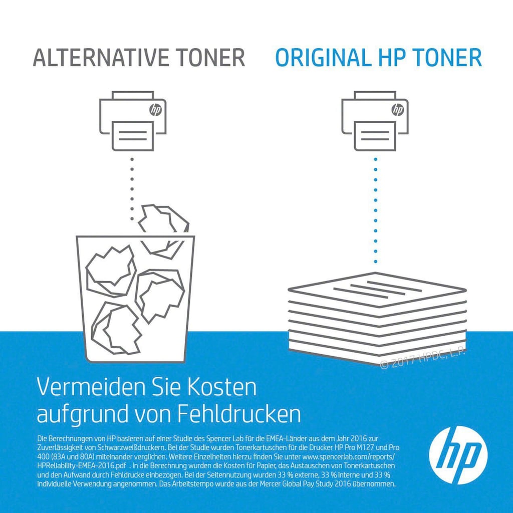 HP Tintenpatrone »415A«, (Packung, 1 St.), original Laser Jet Toner Kartusche 415 magenta