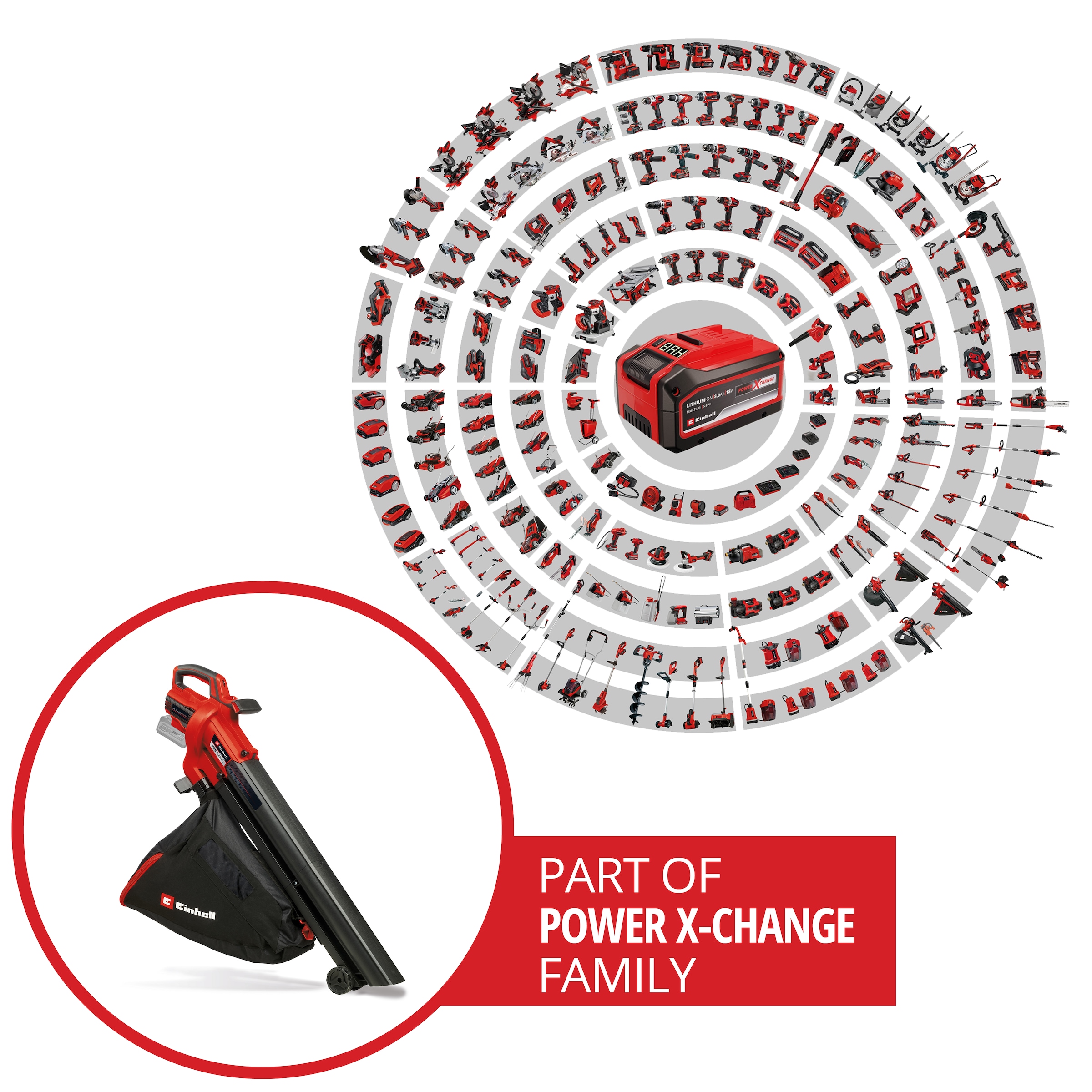 Einhell Akku-Laubsauger »VENTURRO 18/210« km/h Blasgeschwindigkeit, ohne Akku und Ladegerät