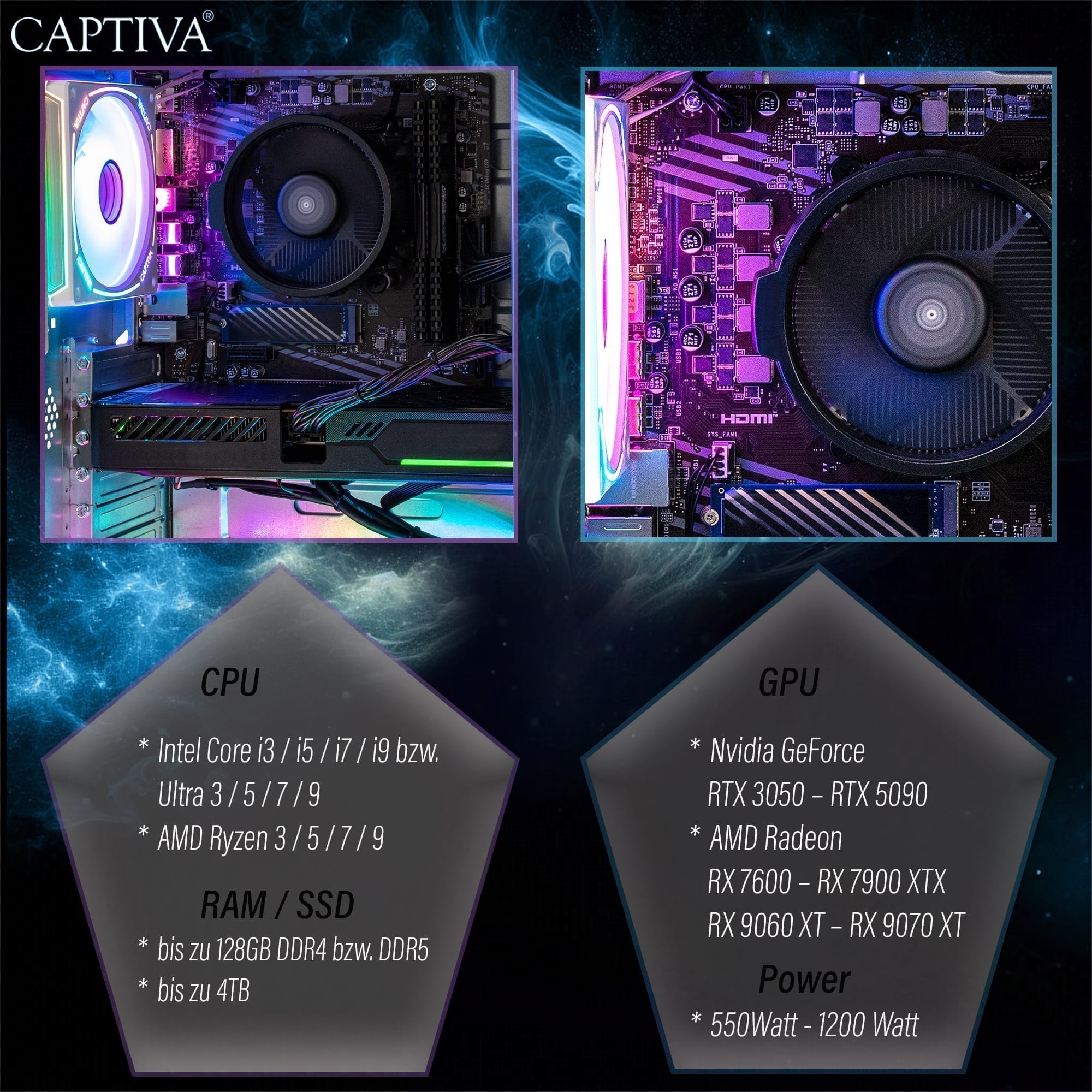 CAPTIVA Gaming-PC »Entry Gaming I10-0608«