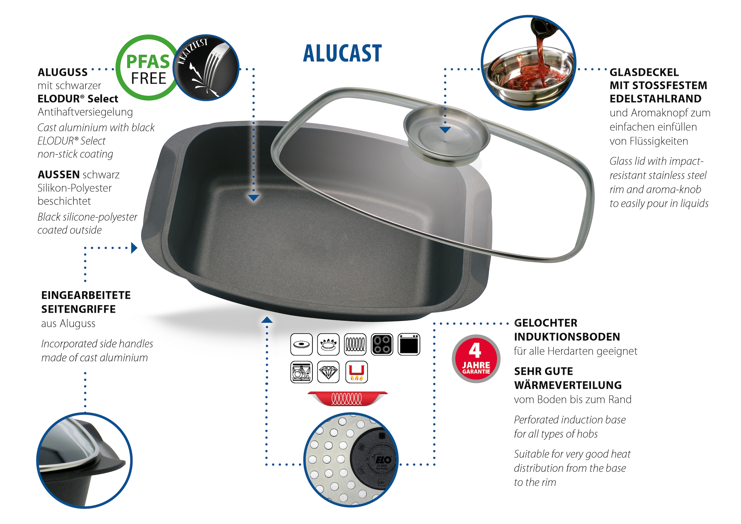 Elo Bräter »Alucast«, Aluminiumguss, (1 tlg., 1 Bräter mit Glasdeckel), Aromaknopf, Induktion
