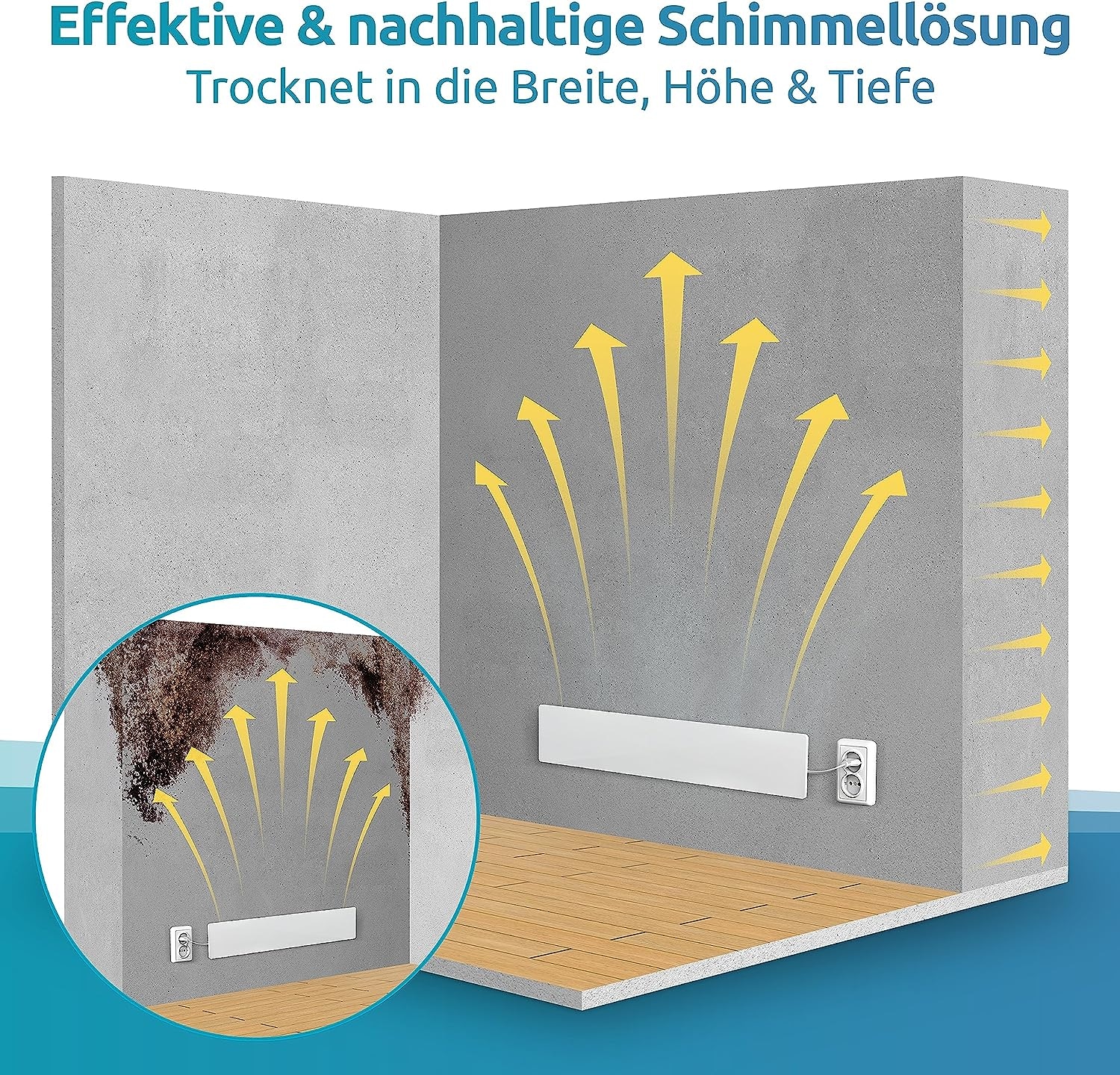 Schimmel Dry Infrarotheizung »Schimmel Dry M2 Erweiterungs-Set«, 1 Heizelement gegen Schimmel in der Wand