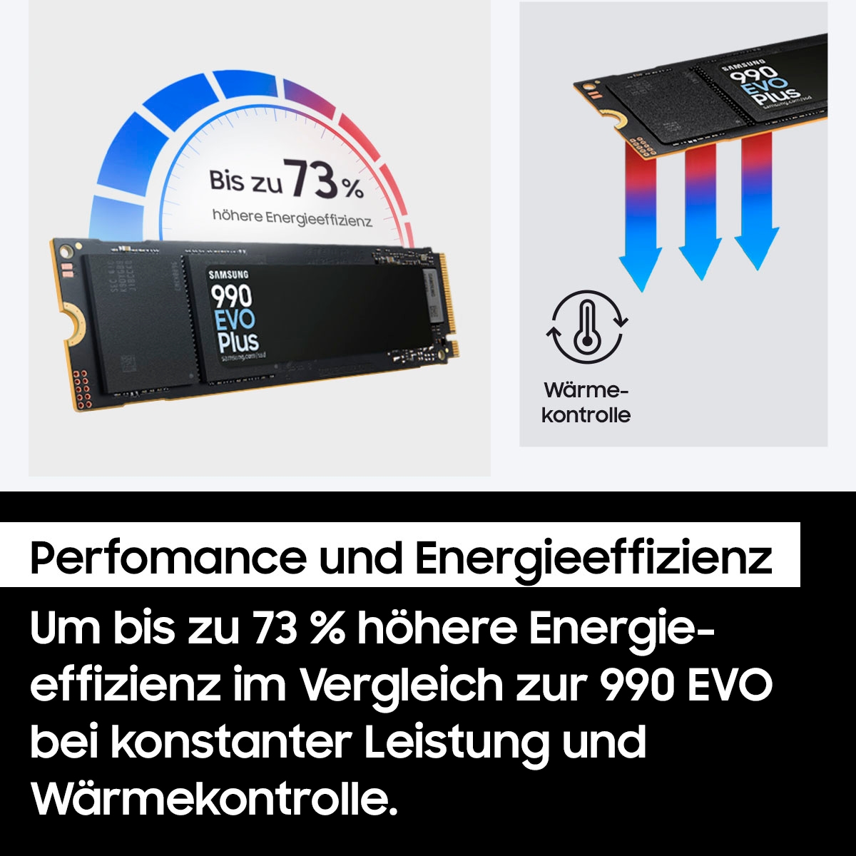 Samsung interne SSD »NVMe2.0 SSD 990 EvoPlus« 4 TB Anschluss PCI Express 4.0