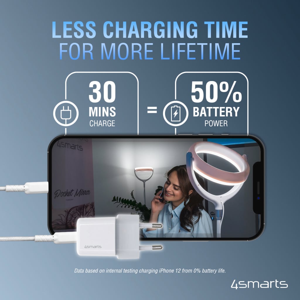 4smarts Smartphone-Ladegerät »Netzladegerät VoltPlug PD 30W - MINI«