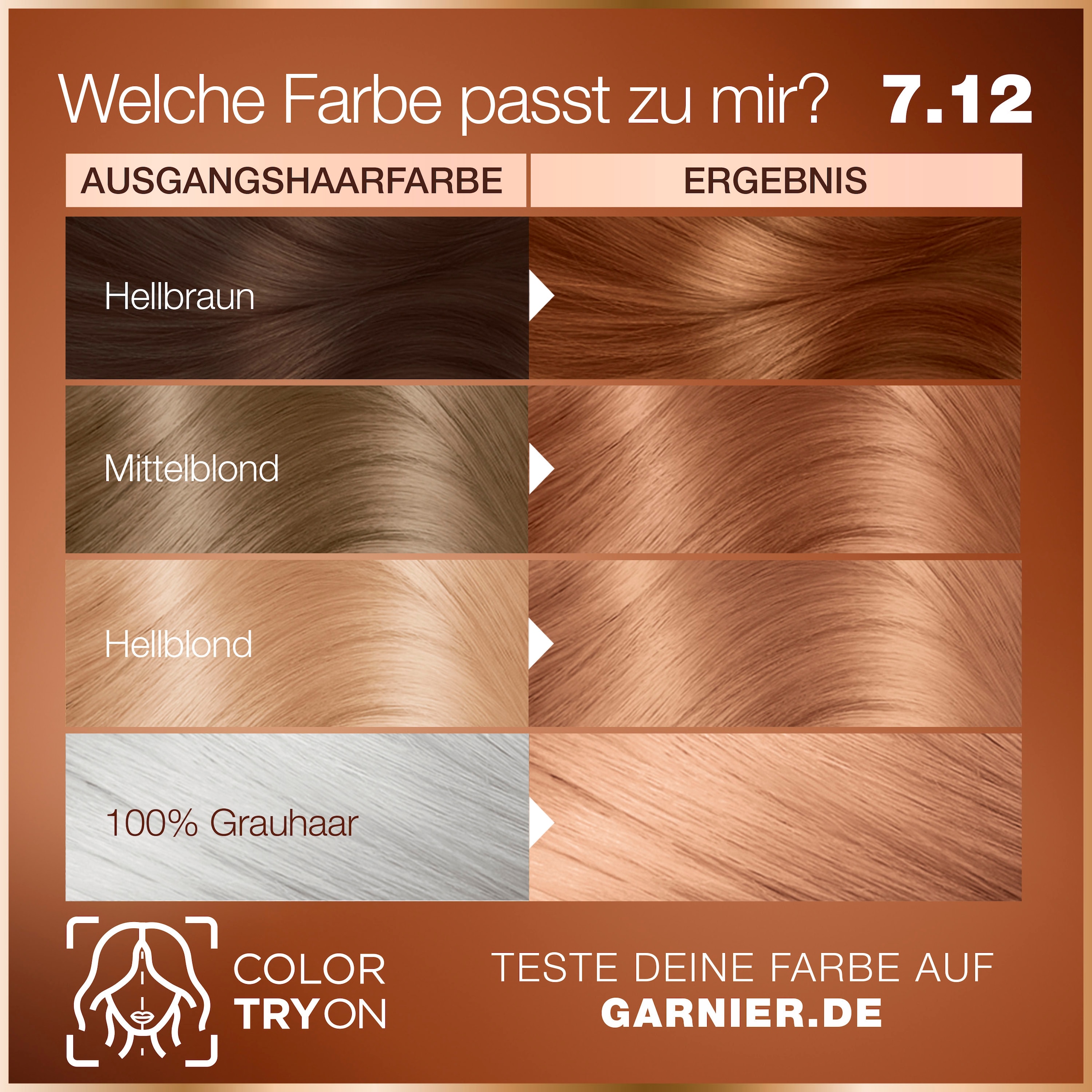 GARNIER Coloration »Garnier GOOD Dauerhafte Haarfarbe«, mit pflegender Formel