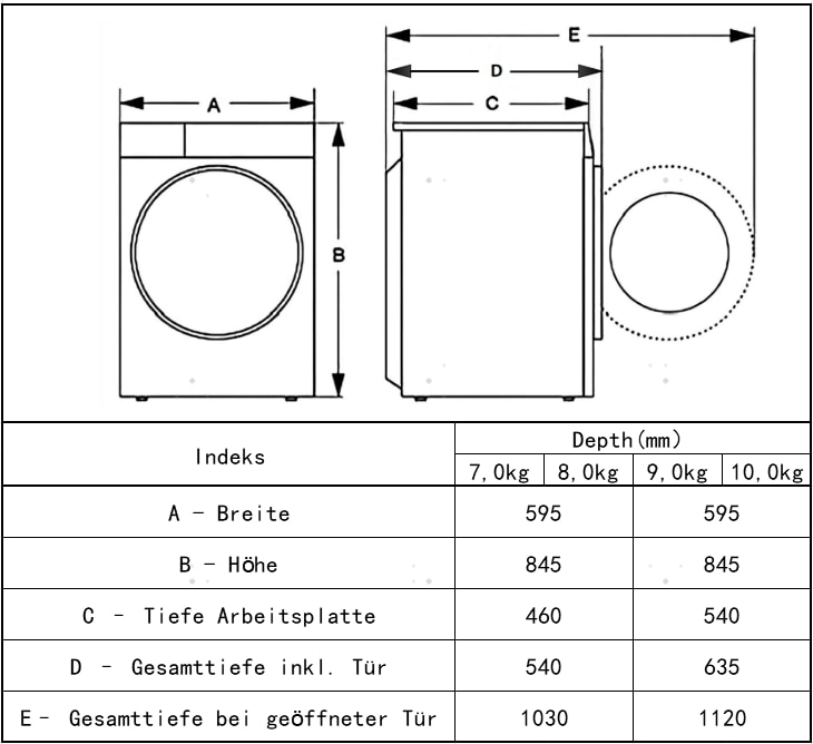 GORENJE Waschmaschine »WNHAI 84 APS/DE« 8 kg 1400 U/min AquaStop, Dampf-Funktion, Kindersicherung