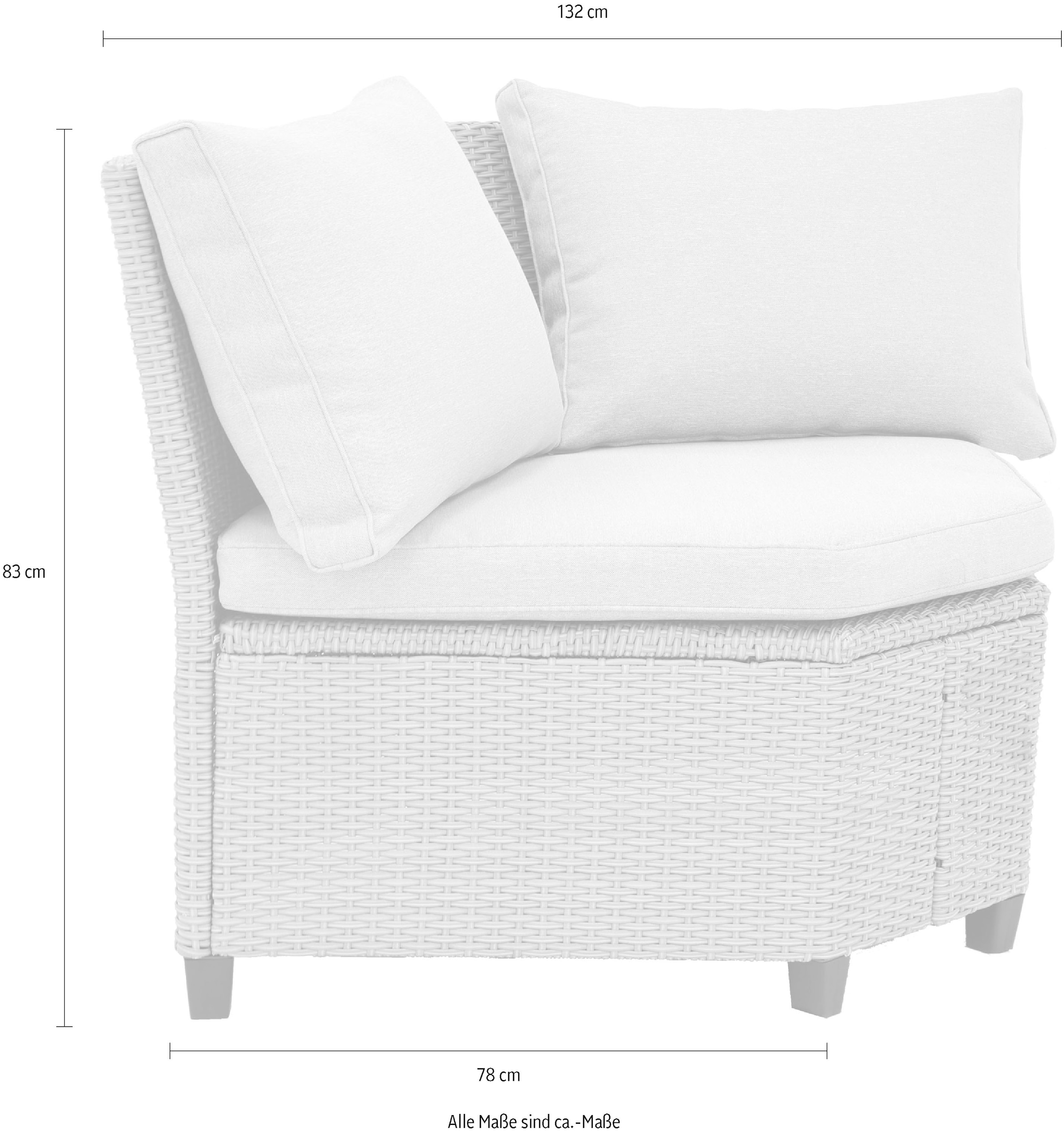 KONIFERA Gartenlounge-Set »Keros Premium XL« Set, 2x 2er Sofa, 1x Ecke, 1x Sessel, 2x Hocker, 1x Tisch, 20 tlg. tlg. bestehend aus 3 Sofas, 1 Sessel, 2 Hocker, 14 Sitzauflagen, 1 Tisch