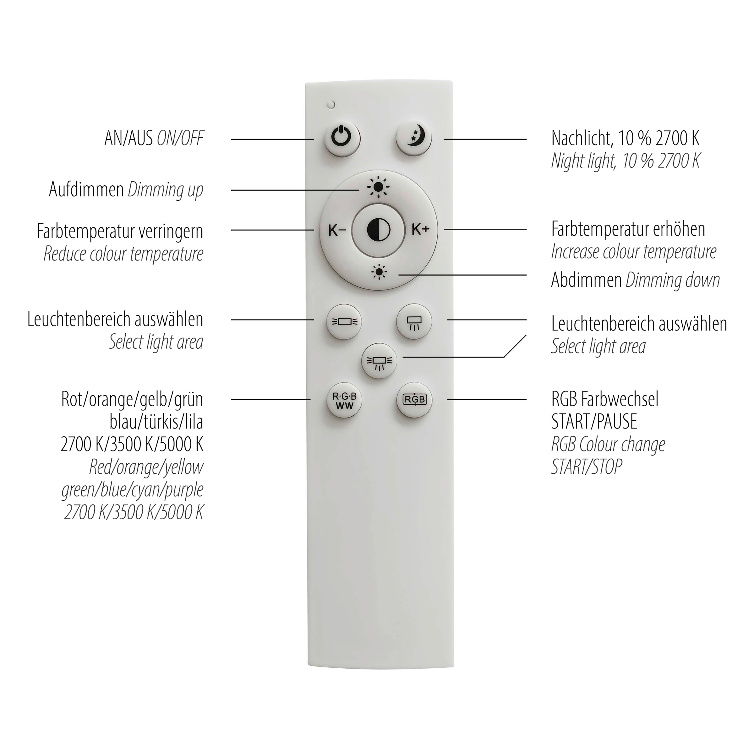 Fernbedienung, OTTO über 1 im CCT Leuchten - Online flammig-flammig, über RGB, Direkt dimmbar Fernbedienung Deckenleuchte bestellen »ARENDA«, Shop