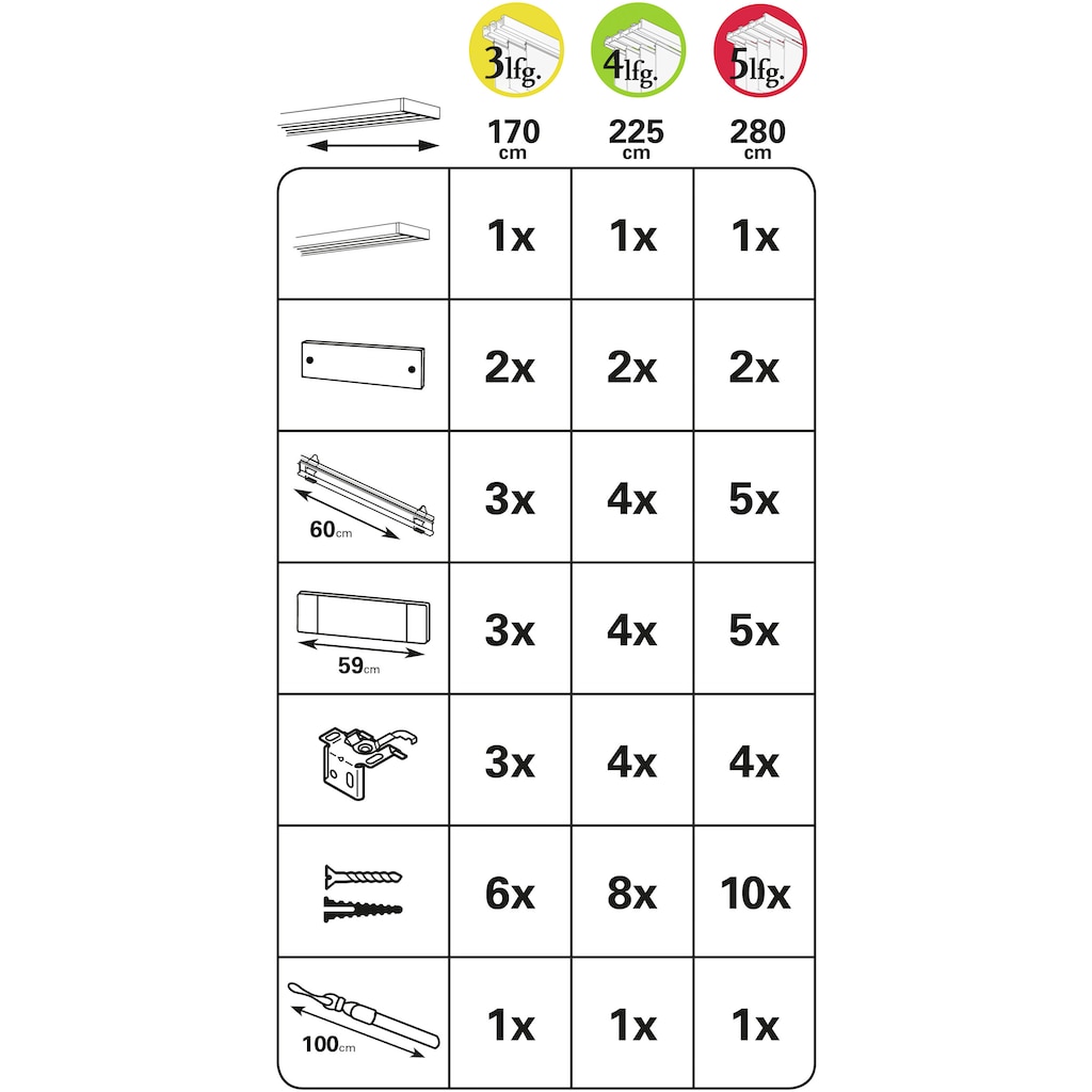 GARDINIA Flächenvorhangschiene »Flächenvorhangschiene Komfort Komplett-Set 3-läufig«, (1 St.)