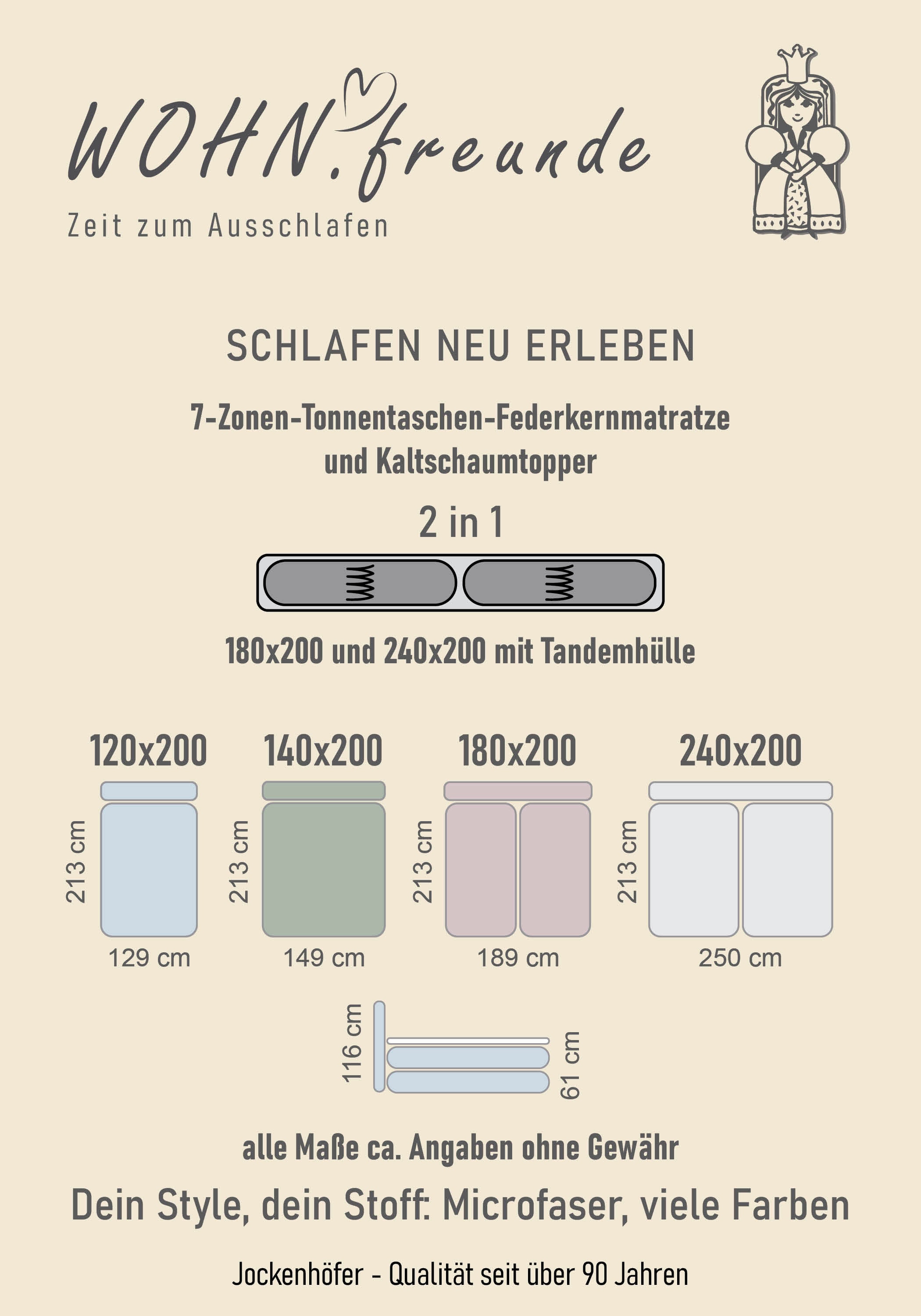 Jockenhöfer Gruppe Boxspringbett »Family, inklusive 7-Zonen-TTFK-Matratzen und Kaltschaumtopper« Familienbett in der Größe 240x200 cm