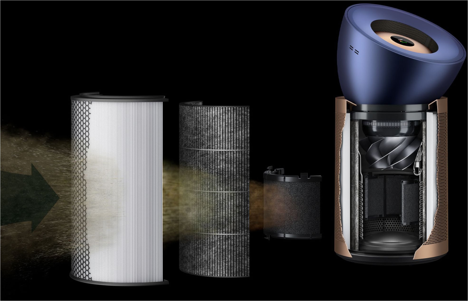 DYSON Luftreiniger »Purifier Big+Quiet Formaldehyde, Entfernt Gase, Gerüche, NO₂ und mehr«