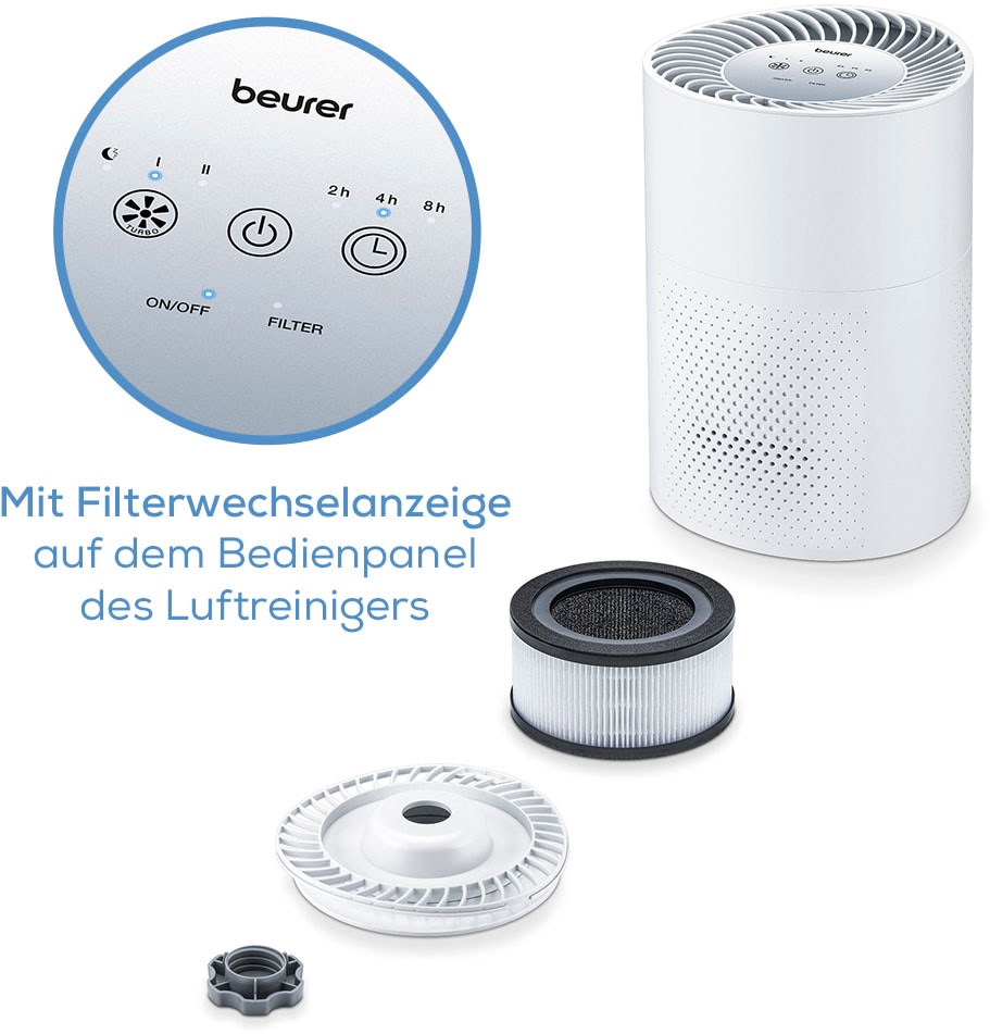 BEURER Ersatzfilter »LR 220 Nachkauffilter«