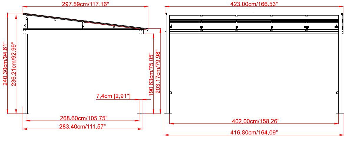 Sojag Anbaupavillon »St. Barthelemy 10x14 anthrazit«, BxTxH: 423x297x240 cm