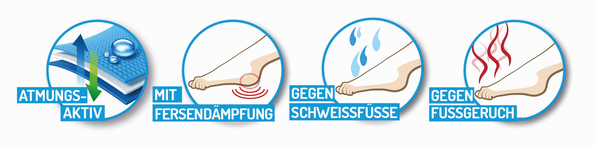 Fußgut Fersenspornhilfe »Fussbett Einlage, spezielle Hohlform zur Fersenentlastung«, stabilisierend, dämpfend, antibakteriell, Feuchtigkeit absorbierend