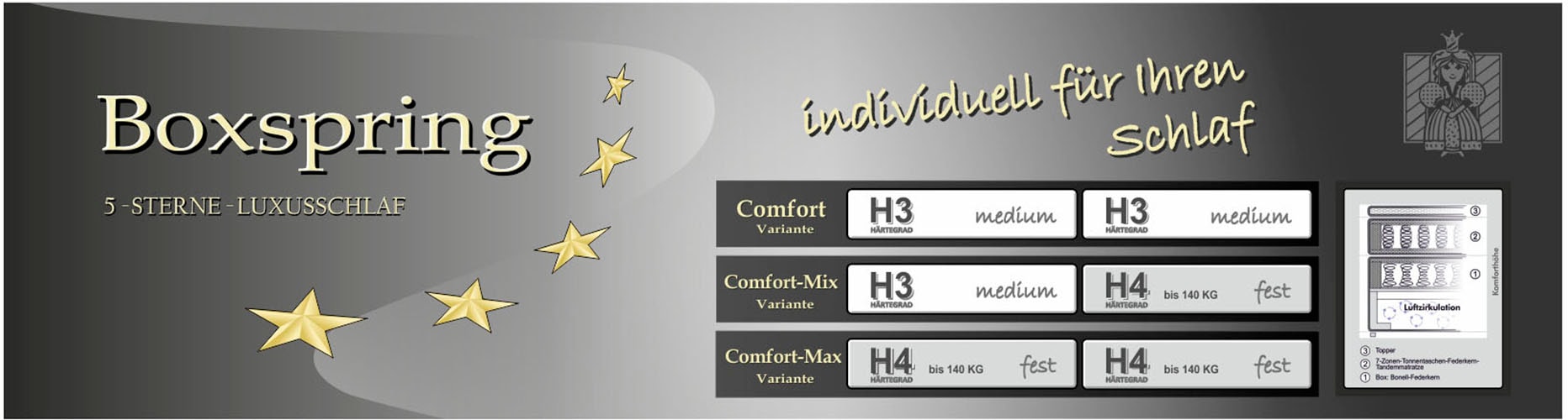 Jockenhöfer Gruppe Boxspringbett »Capello, 7-Zonen-TTFK-Matratze« KS-Topper, 160x200 cm oder 180x200 cm, verschiedene Härtegrade wählbar