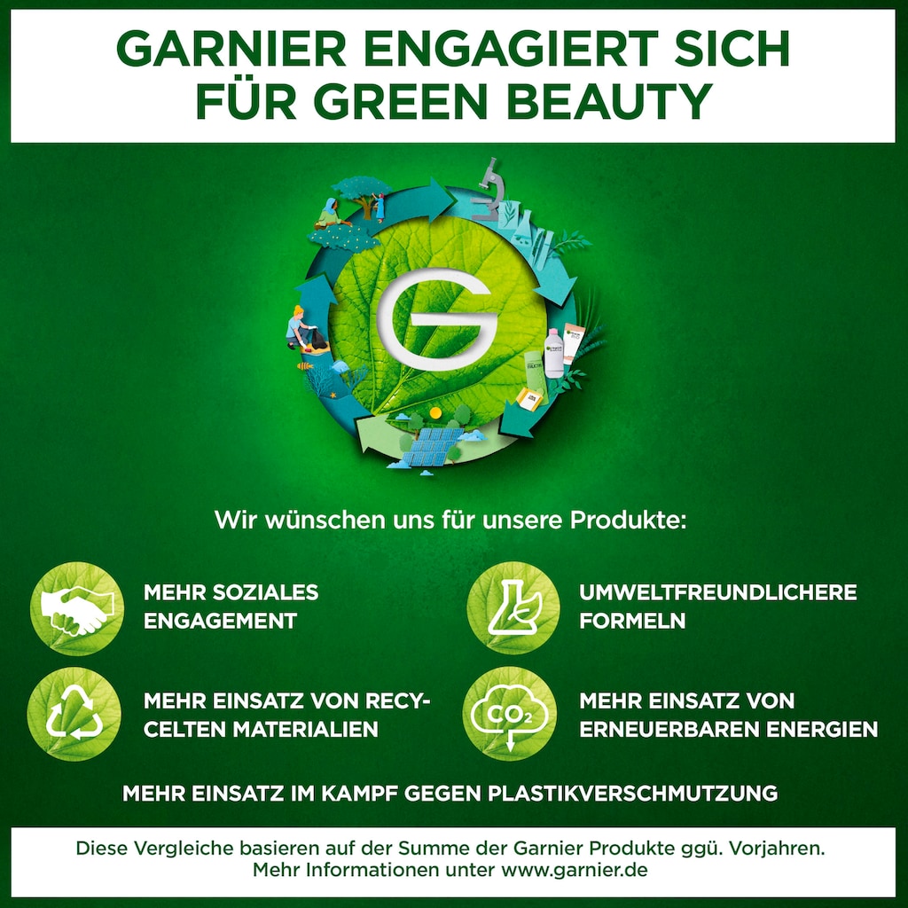 GARNIER Sonnenschutzpflege »Garnier Coffret Young Summer Beauty«, (3 tlg.)