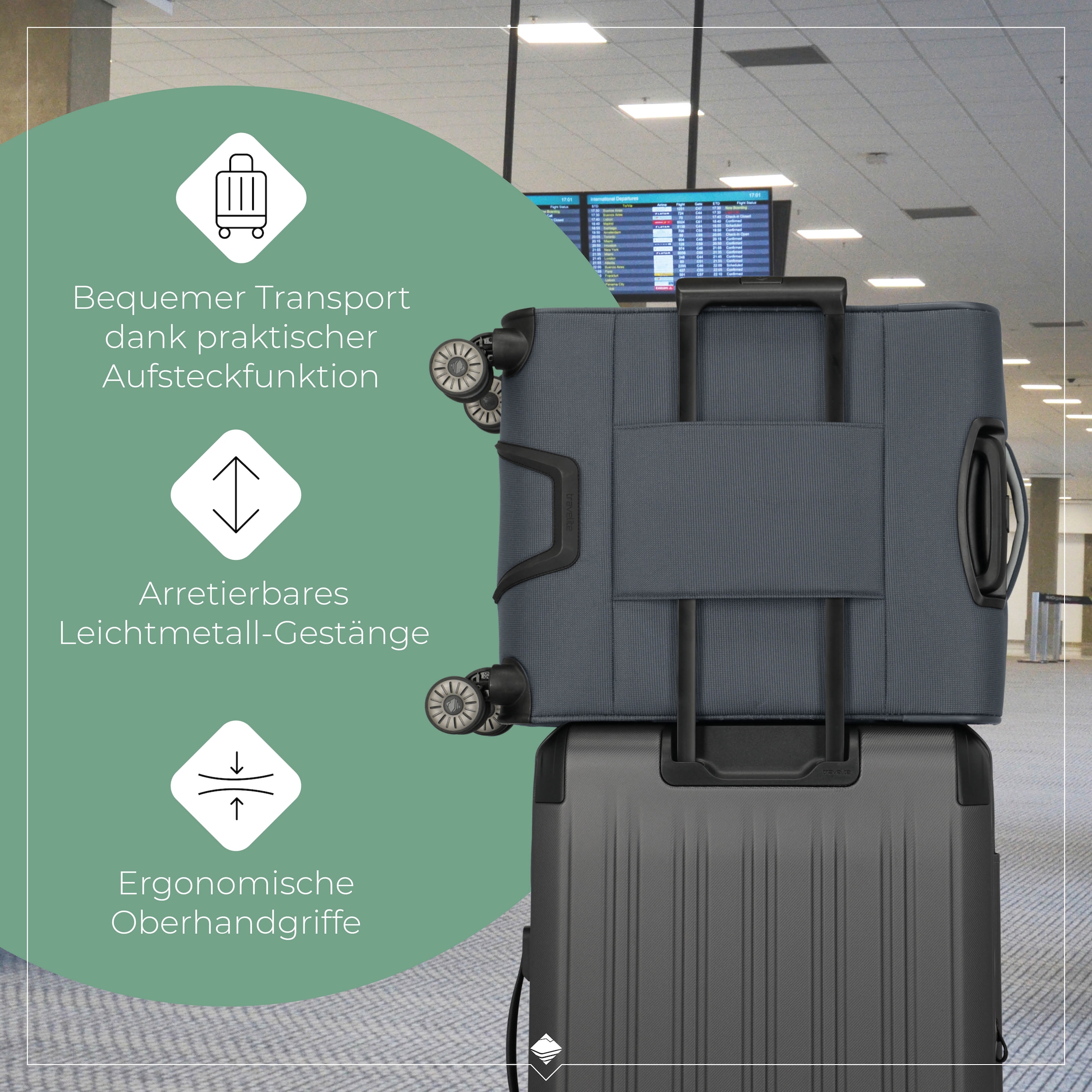 travelite Handgepäck-Trolley »JETPACK Multi Light 4 Cabin, konzipiert für Condor & Ryanair« 37 l 4 Rollen Weichgepäck-Koffer Handgepäck für die meisten gängigen Airlines