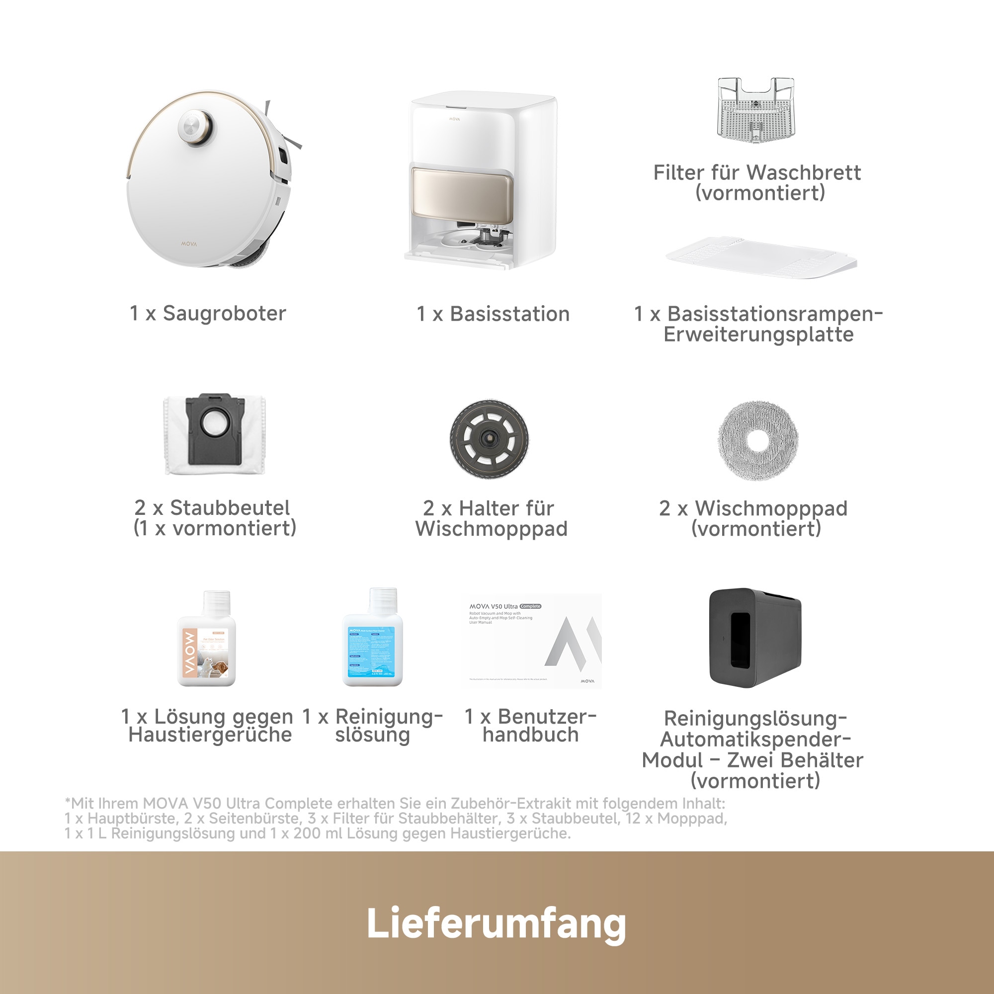 Mova Nass-Trocken-Saugroboter »MOVA V50 Ultra Complete, mit Wischfunktion«, 24.000Pa Saugkraft, Hindernisüberwindung, 50°C Wischwasser, 180m²