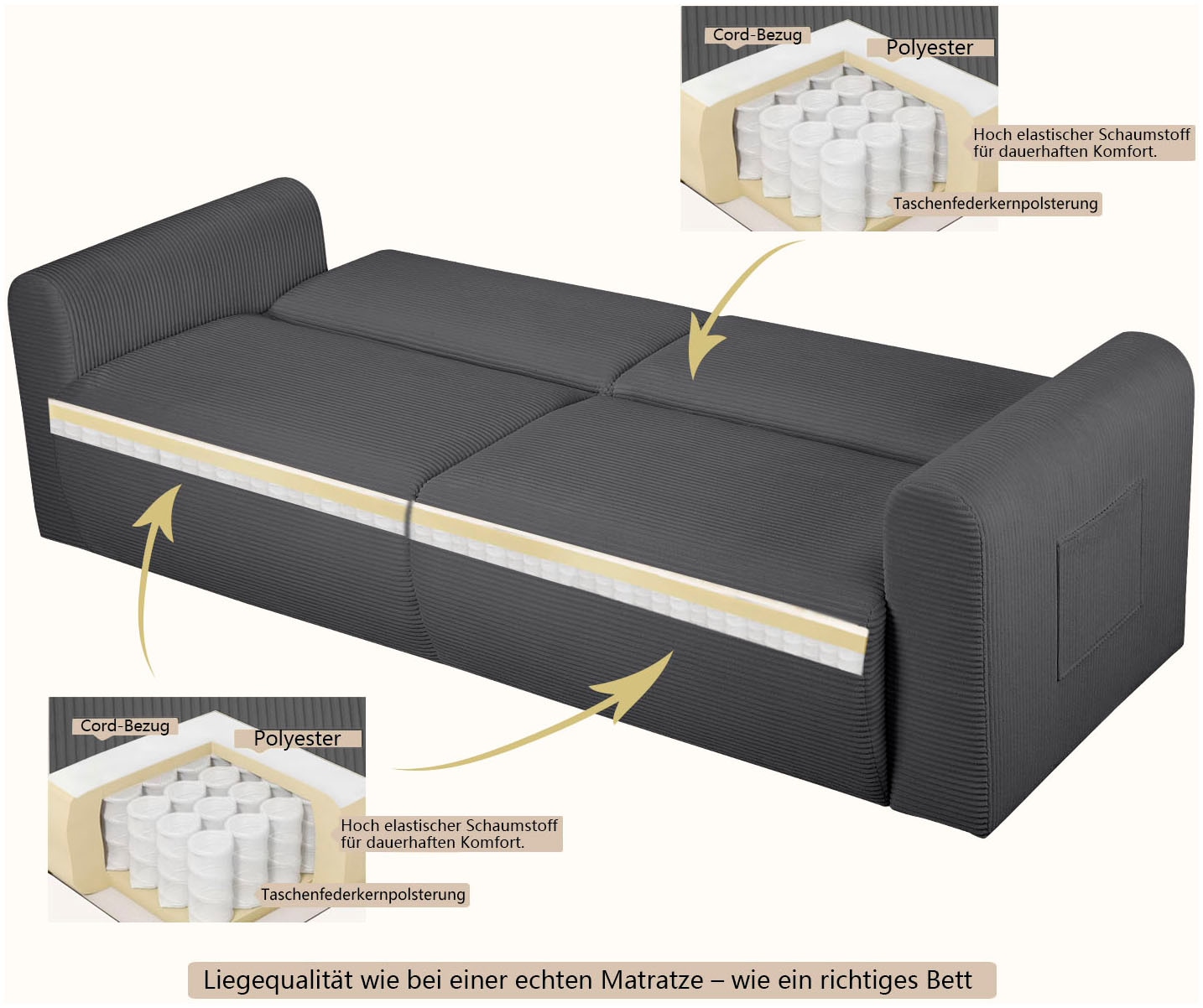 OTTO home 3-Sitzer »JONAA Schlafsofa 225 cm« Liegefläche 105/187 cm, softer Cord-Bezug