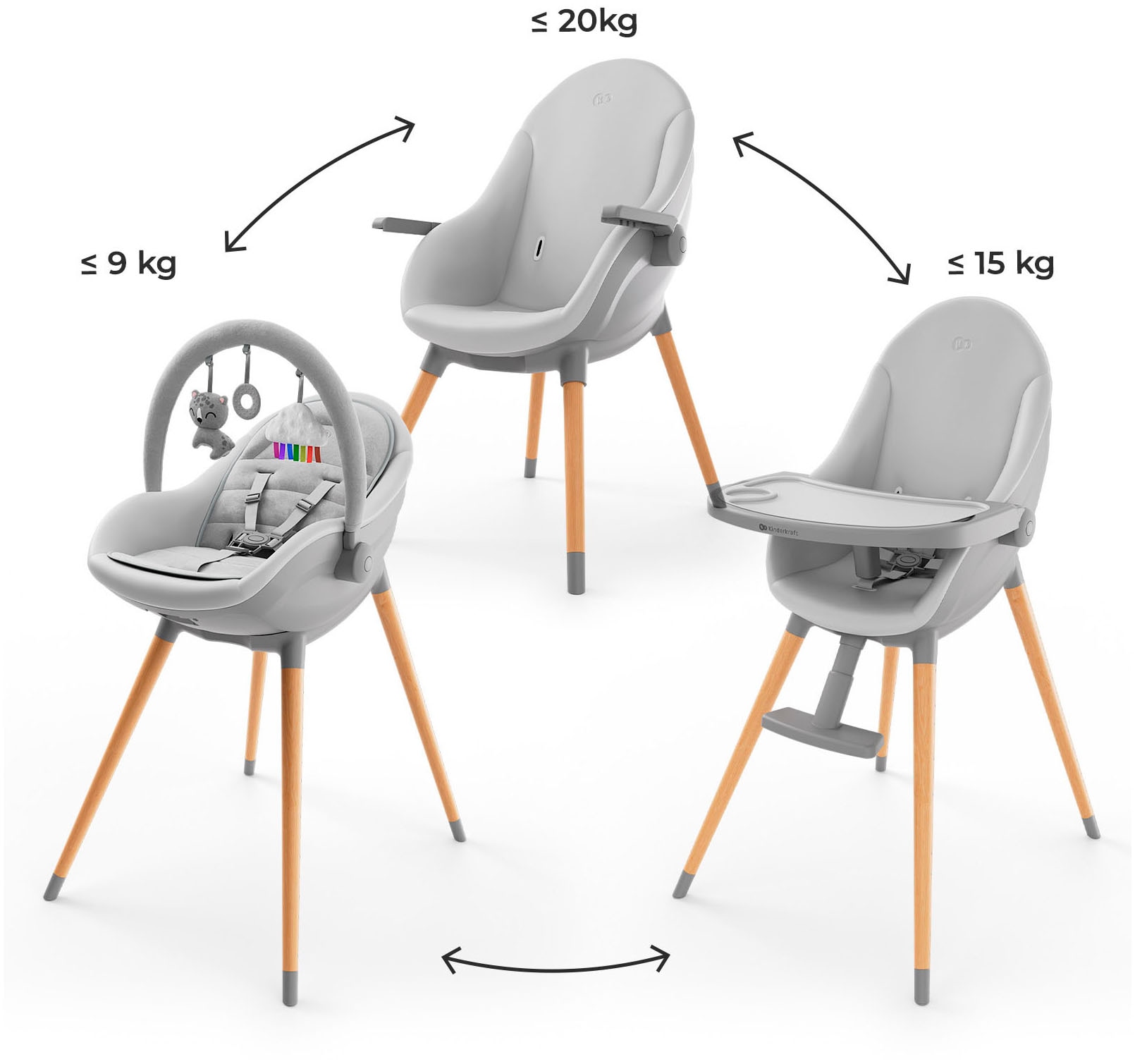 Kinderkraft Kombihochstuhl »FINI UP 2in1« (Set) 2 Stk.mit Spielbügel