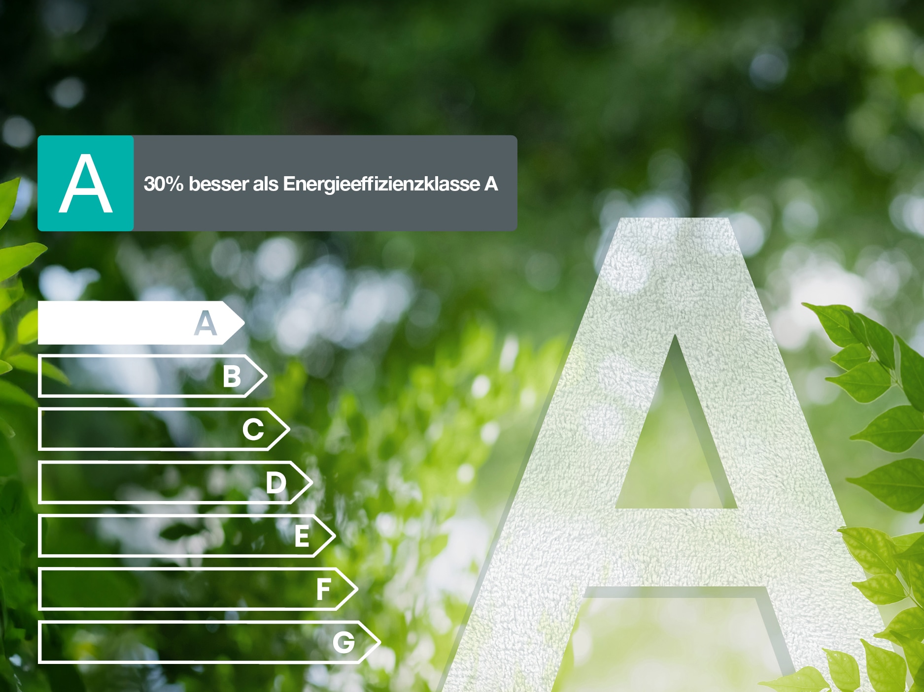 GORENJE Waschtrockner »WD2PA854ADW/DE«, Energieklasse A-30%