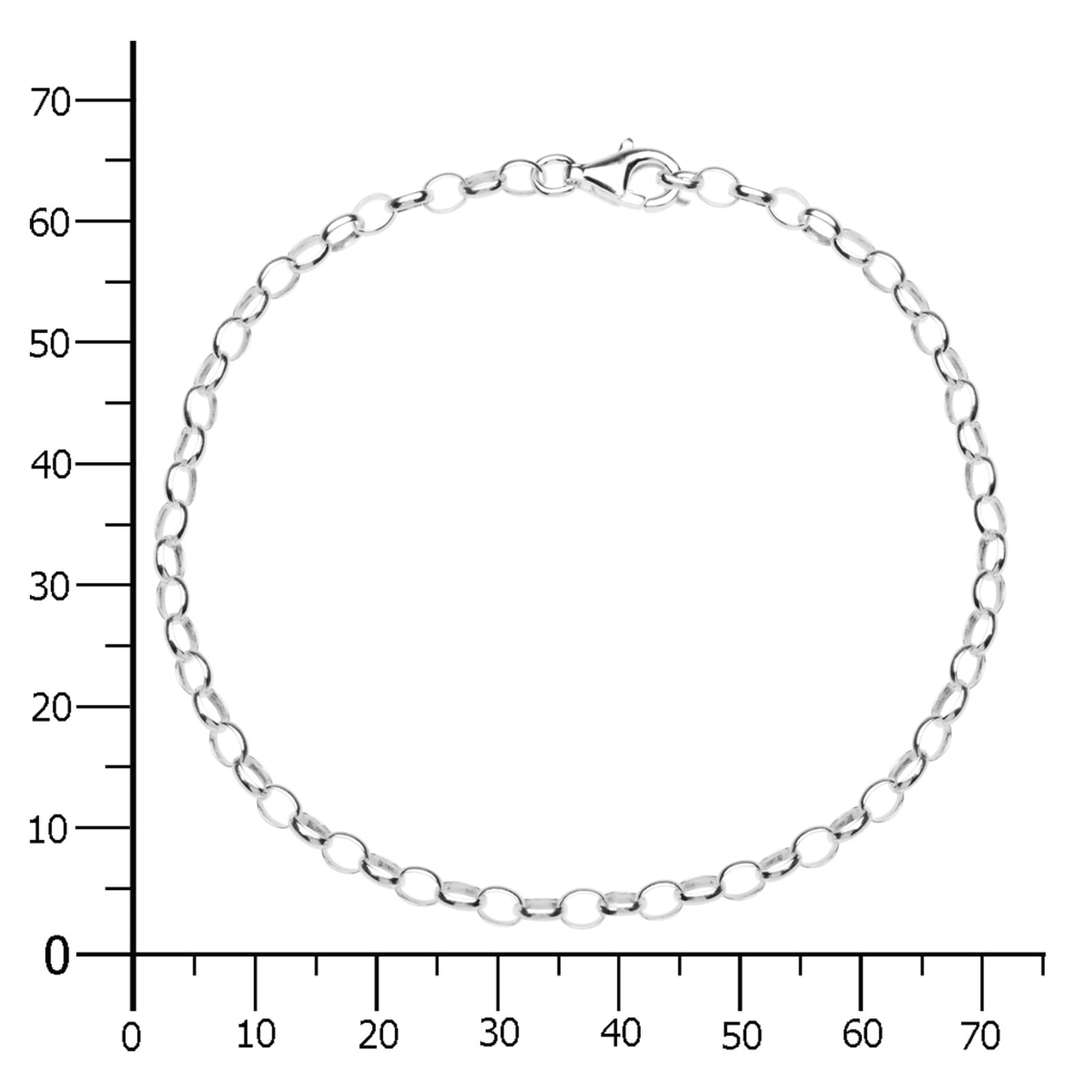 OSTSEE-SCHMUCK Armband »- Charmsarmband - Silber 925/000 -,«