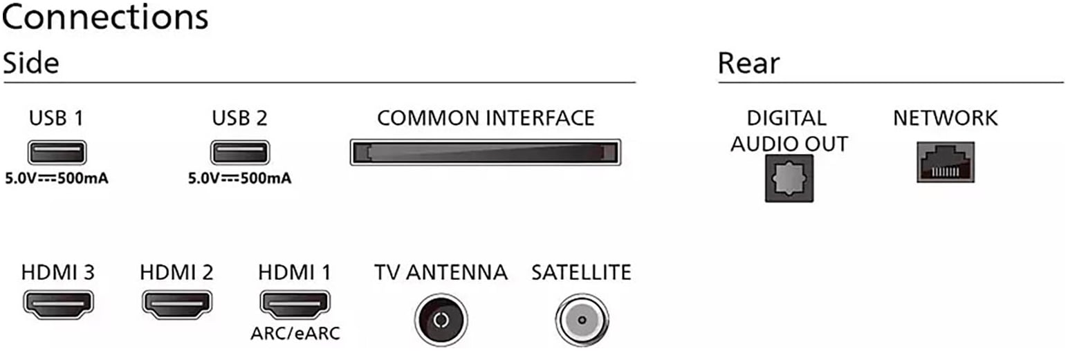 Philips LED-Fernseher »75PUS7009/12«, 4K Ultra HD, Smart-TV