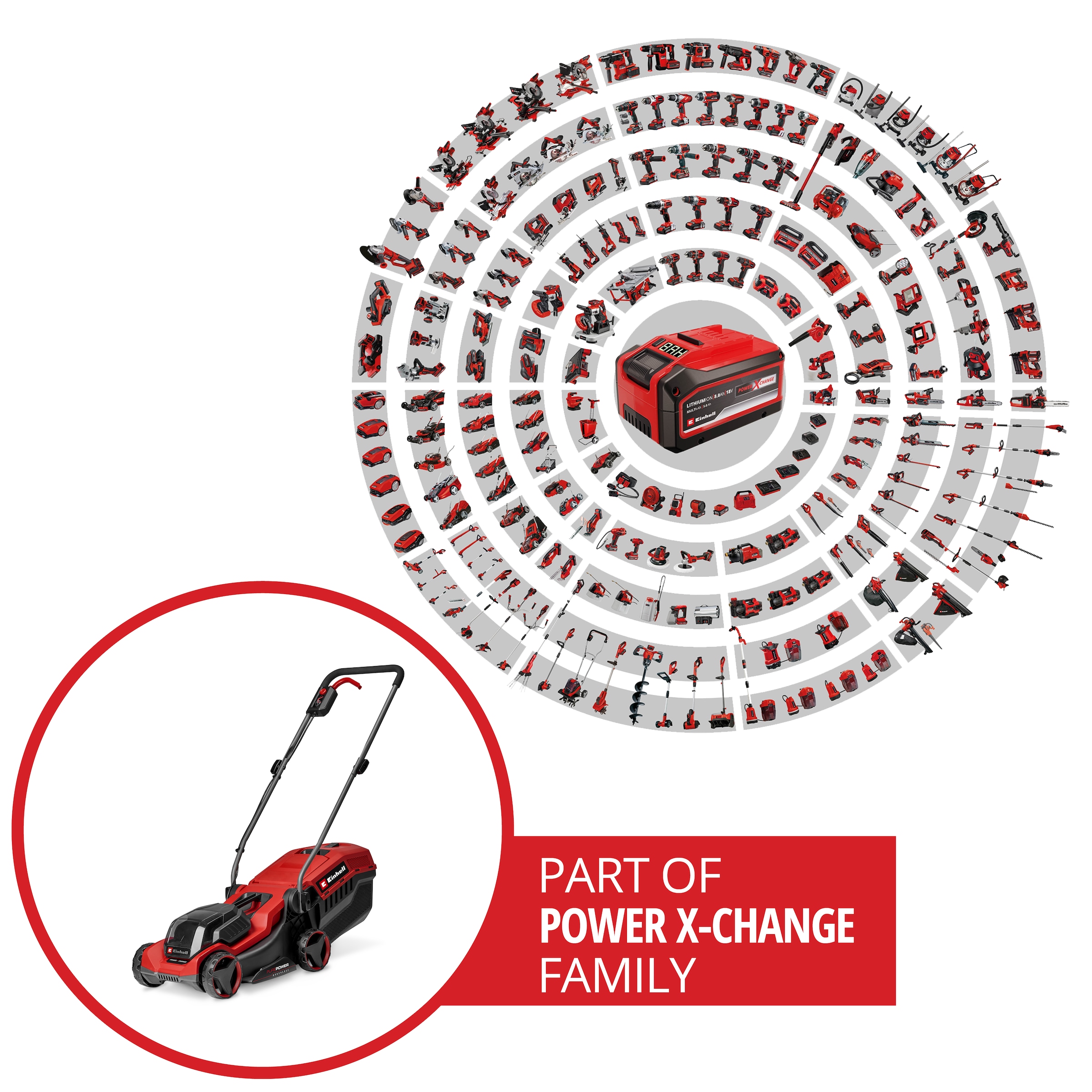 Einhell Akkurasenmäher »GE-CM 18/30-1 Li BL-Solo« ohne Akku und Ladegerät