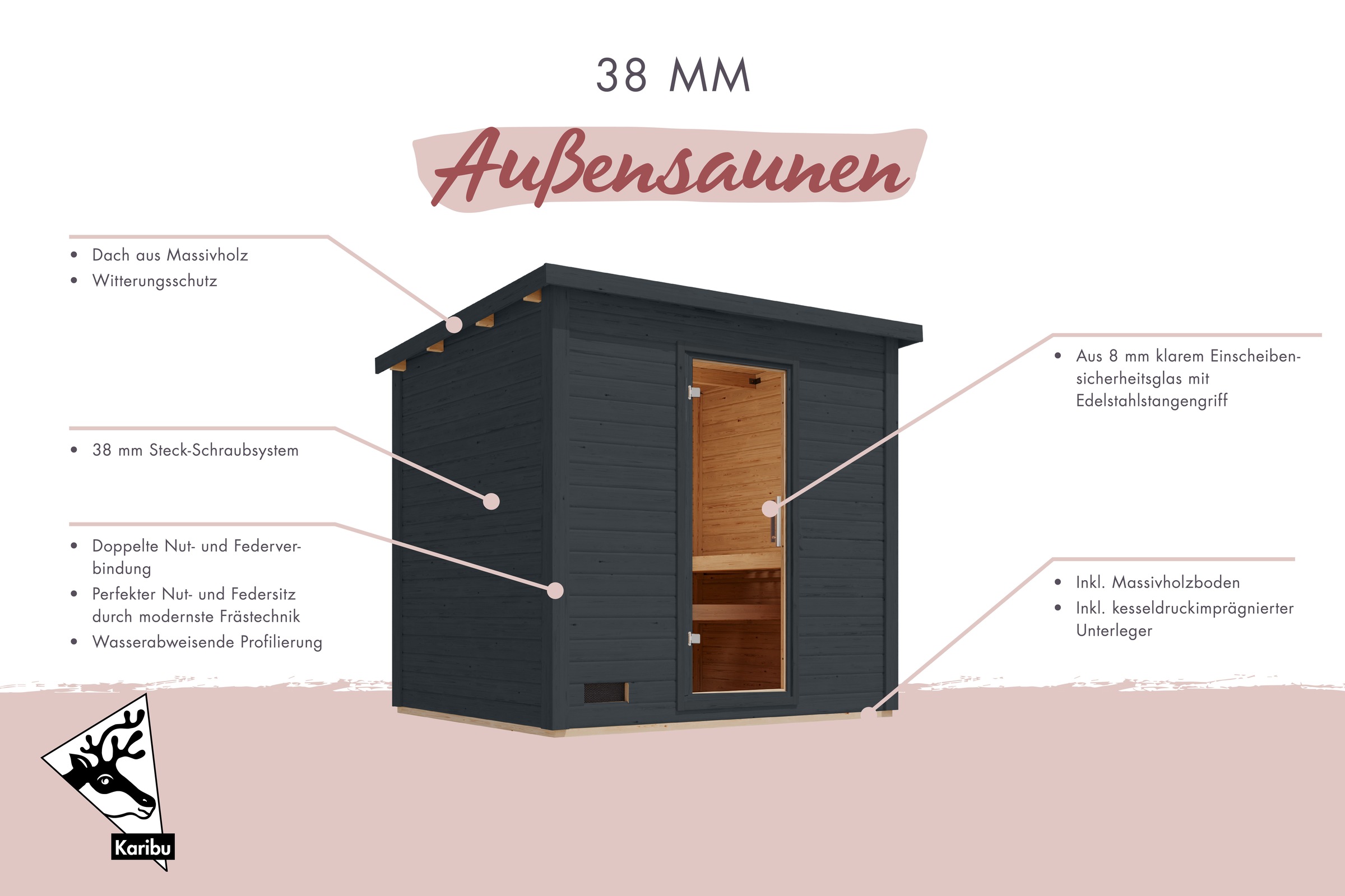 Karibu Saunahaus »Talo 3« Set,  verschiedene Varianten