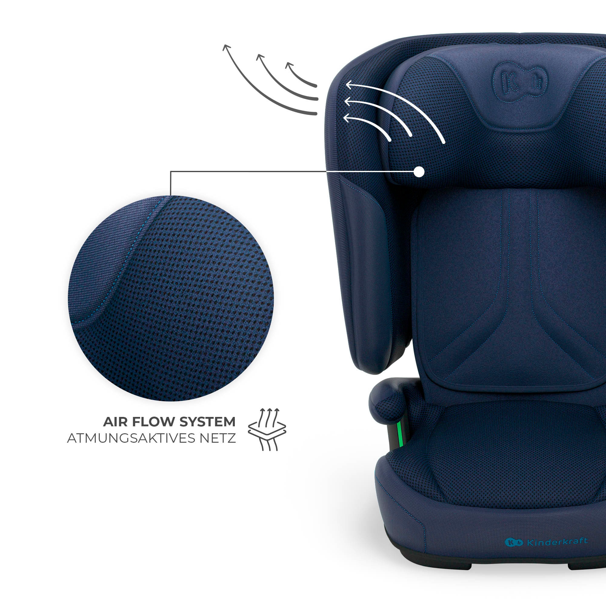 Kinderkraft Autokindersitz »UNITY 2 I-Size« Klasse II / III (15-36 kg)