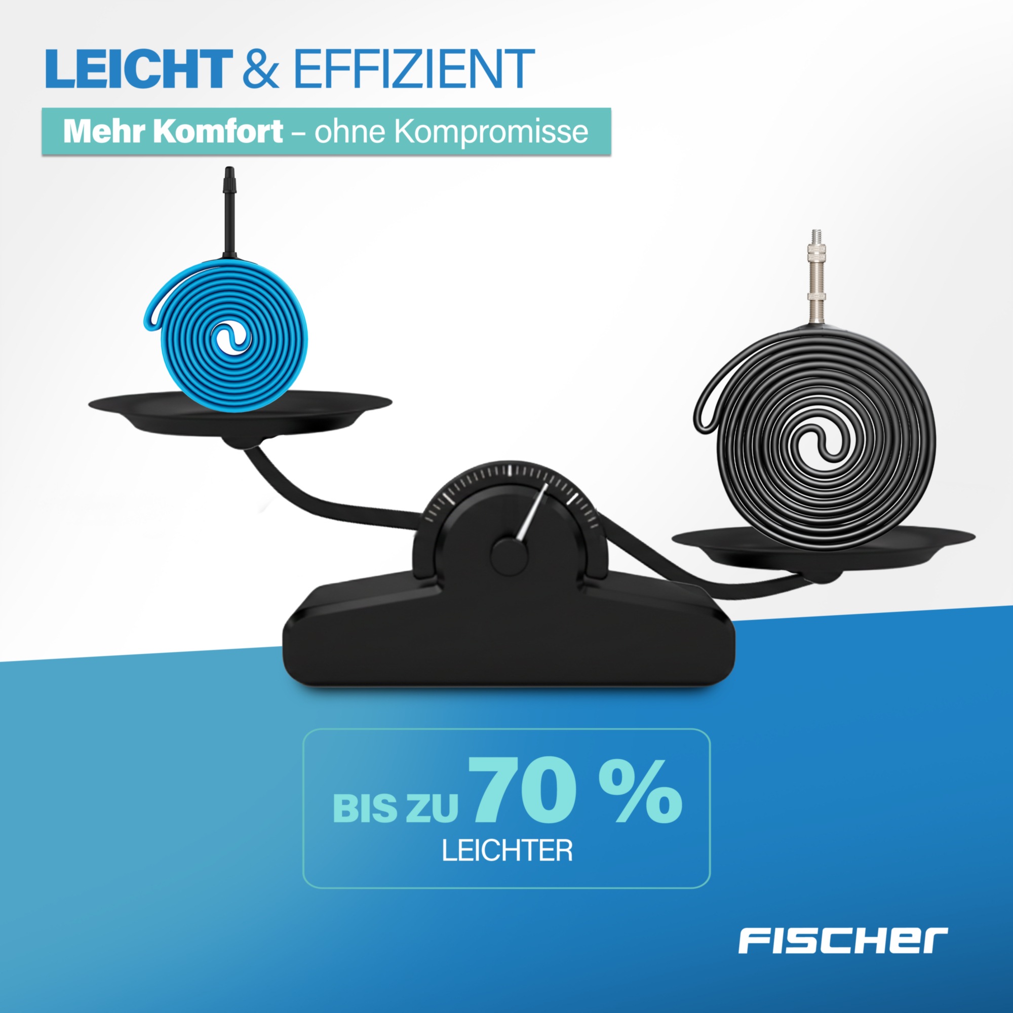 FISCHER Fahrrad Fahrradschlauch »TPU-Schlauch MTB 27,5" 54/65-584«