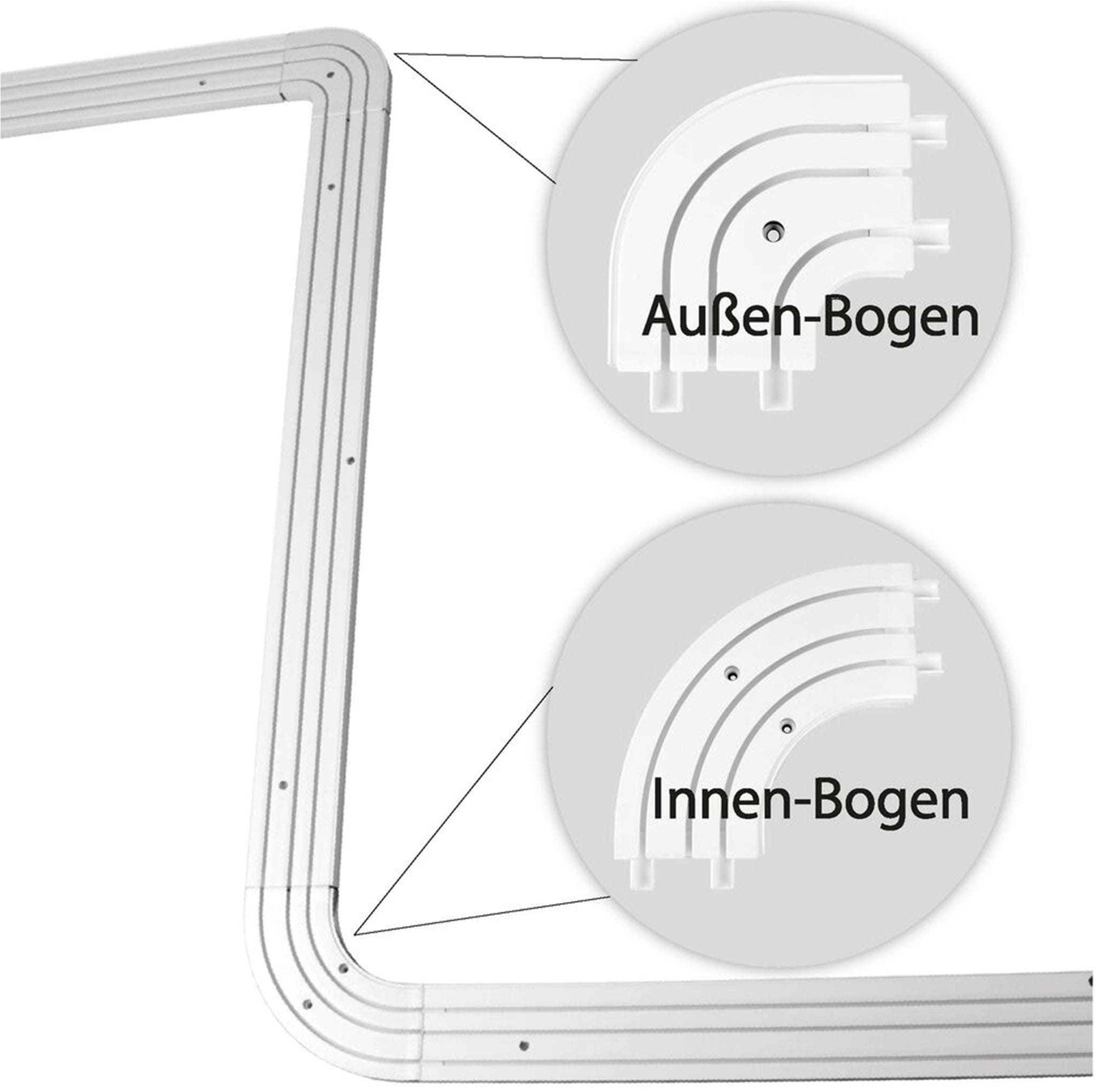 SN DECO GROUP Aussenbogen für Gardinenschiene SH, 3-läufig, Fixmaß, Verschraubt, Abschluss zur Wand, Rundbogen rechts und links, Deckenmontage
