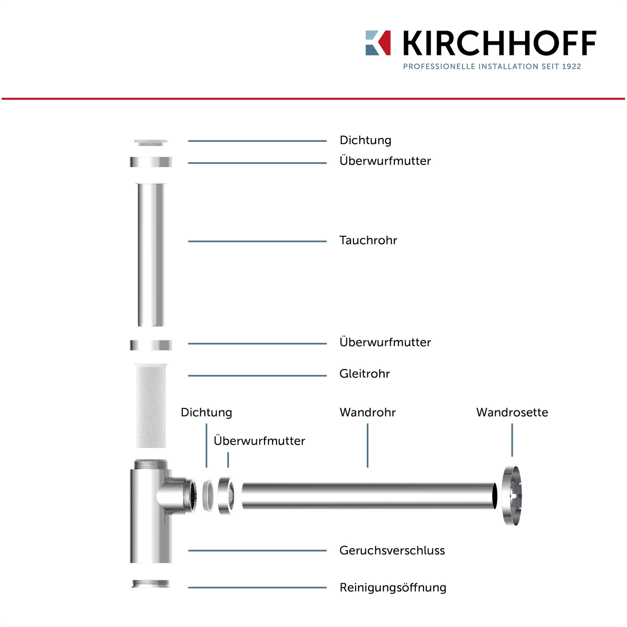 Kirchhoff Siphon »Design Flaschensiphon inkl. Reinigungsöffnung«, Röhrengeruchsverschluss für Waschbecken/Waschtische