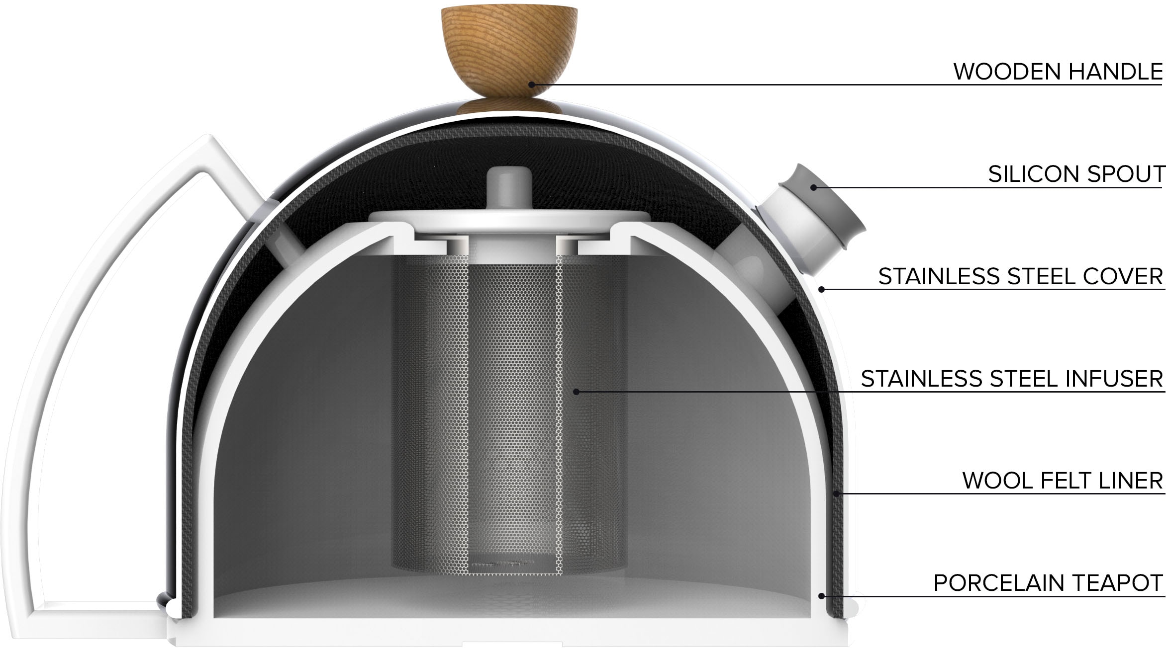 VIVA SCANDINAVIA Teekanne »Thomas™«, 900 l, mit Edelstahlmantel