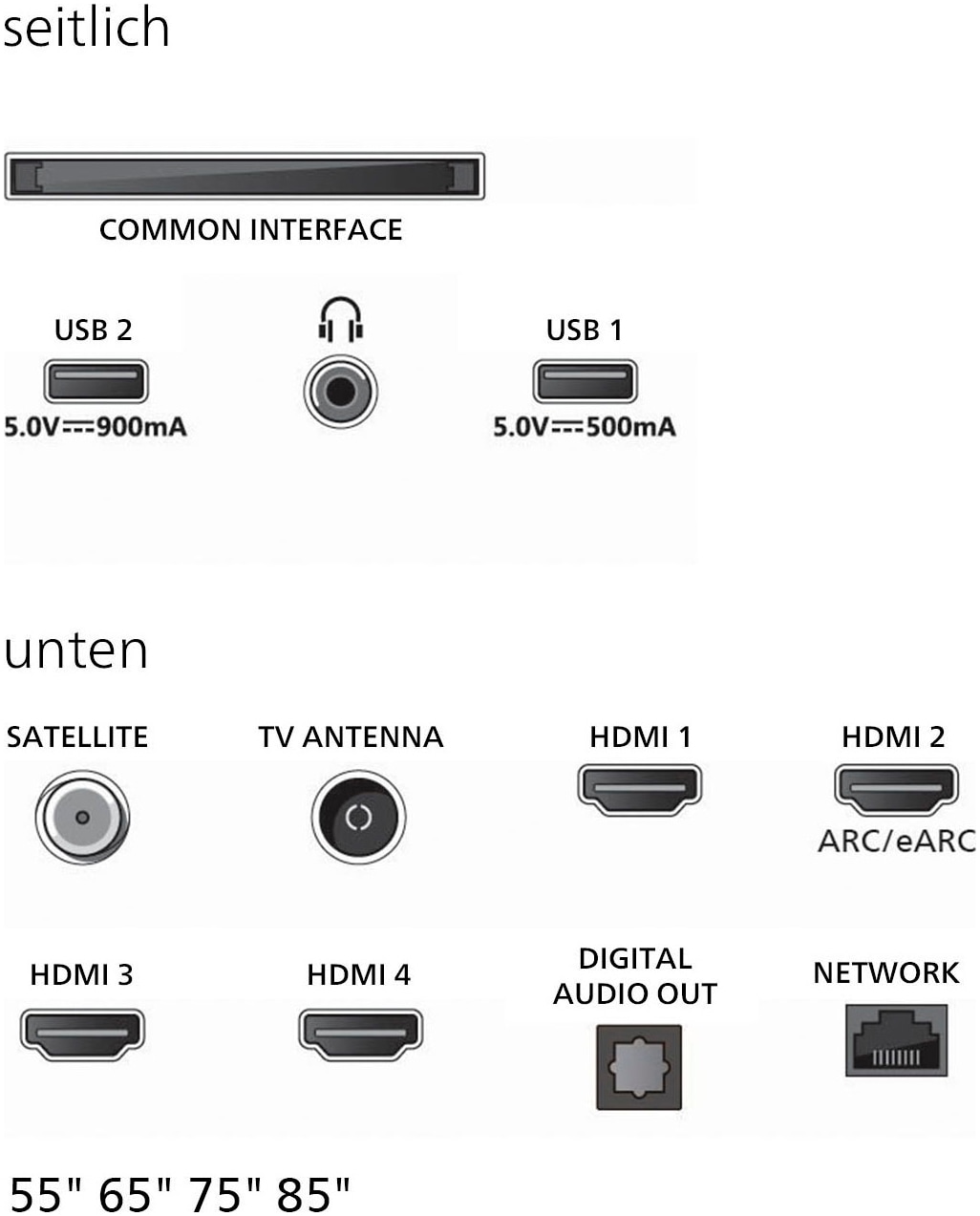 Philips QLED Mini LED-Fernseher »85MLED910/12«, 4K Ultra HD, Smart-TV