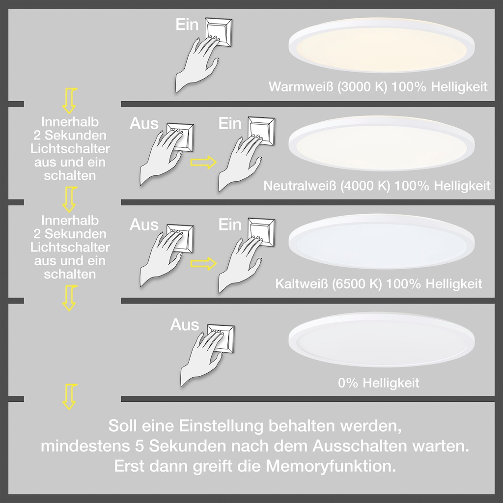 my home LED Deckenleuchte »Enno«, 1 flammig-flammig, Deckenlampe, Deckenpanel, CCT Farbtemperatursteuerung, Fernbedienung