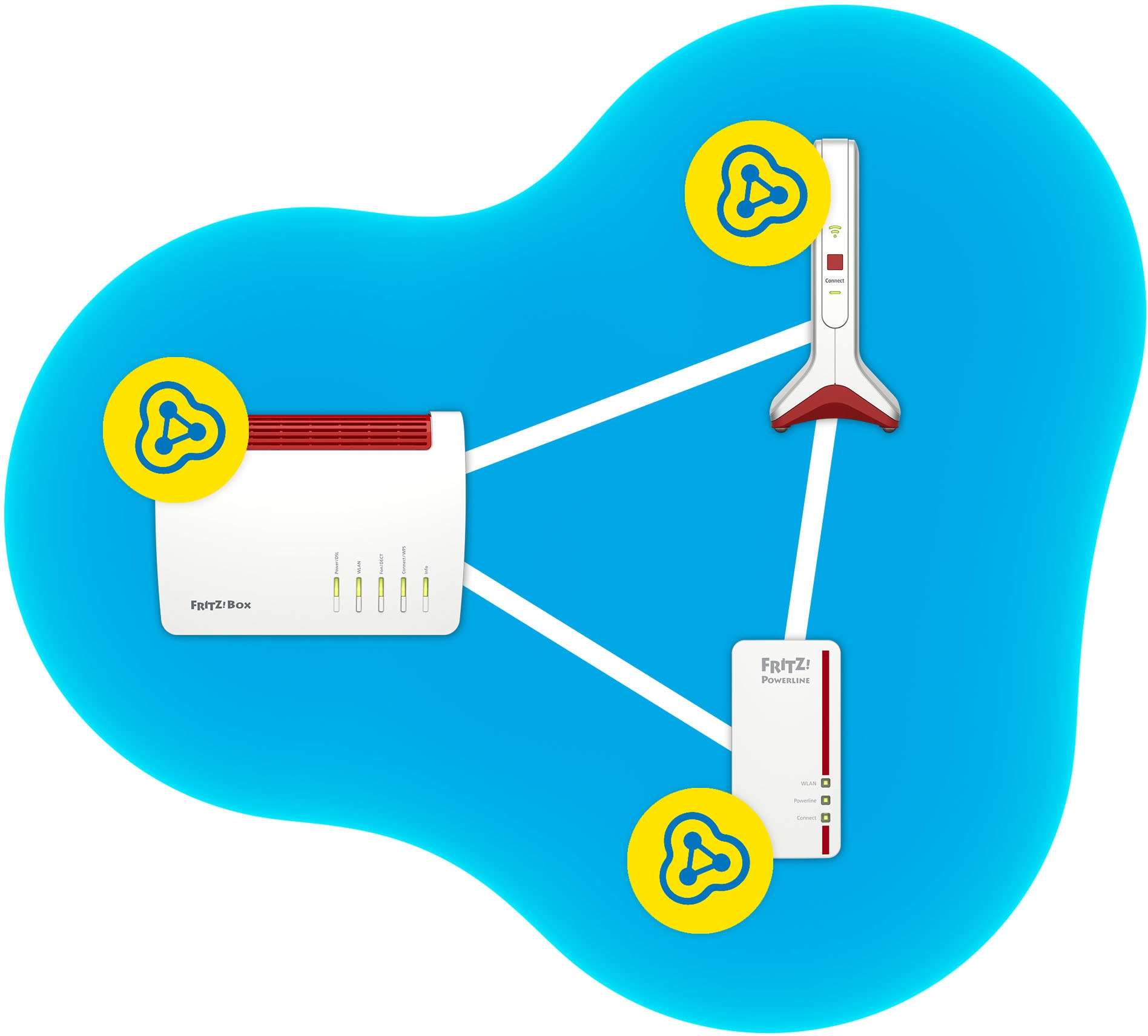 AVM WLAN-Repeater »FRITZ!Repeater 6000«, mit Wi-Fi 6 (WLAN AX)