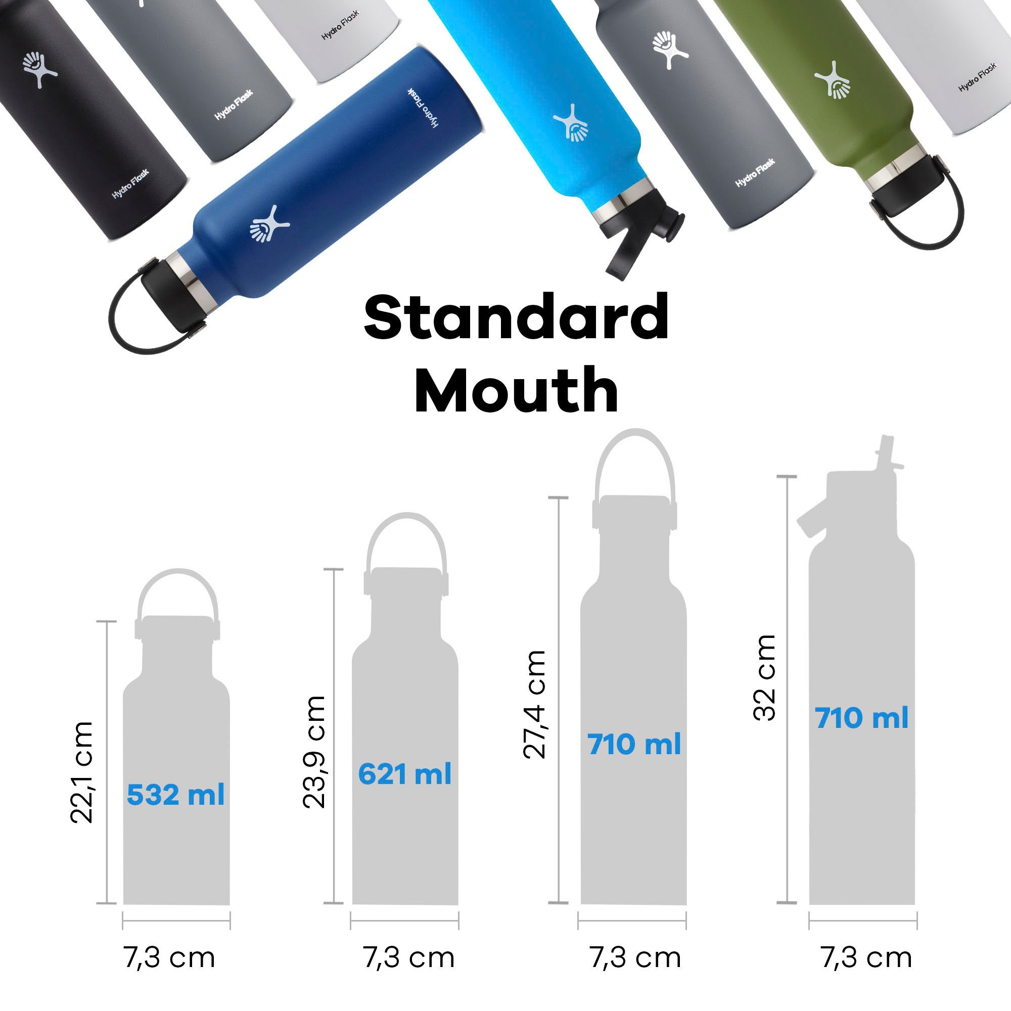 Hydro Flask Trinkflasche »STANDARD FLEX CAP«, (1 tlg.), TempShield™-Isolierung