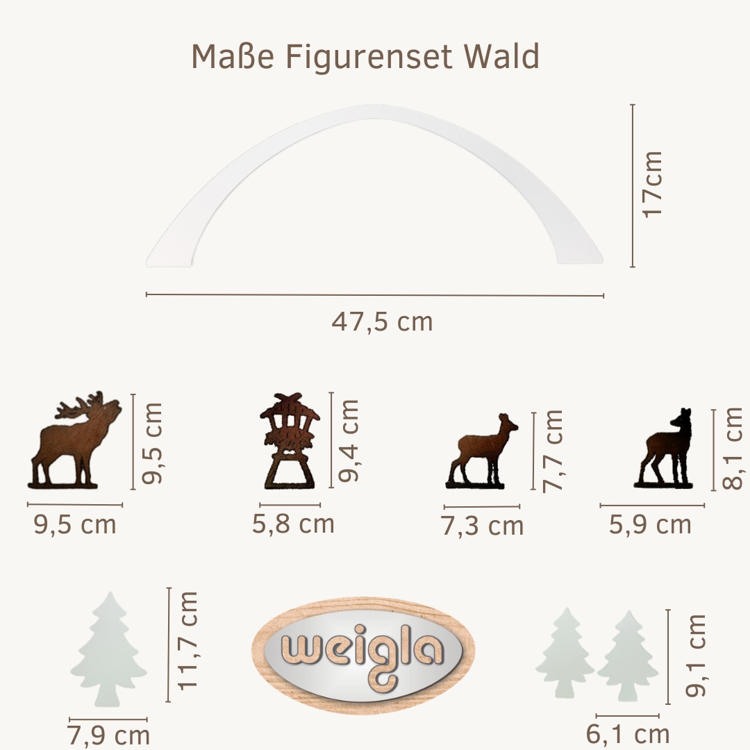 Weigla Dekofigur »Figurenset "Wald" für WEIGLA Dekosockel, aus Holz« Erzgebirge garantiert, Deko für Weihnachten und das ganze Jahr