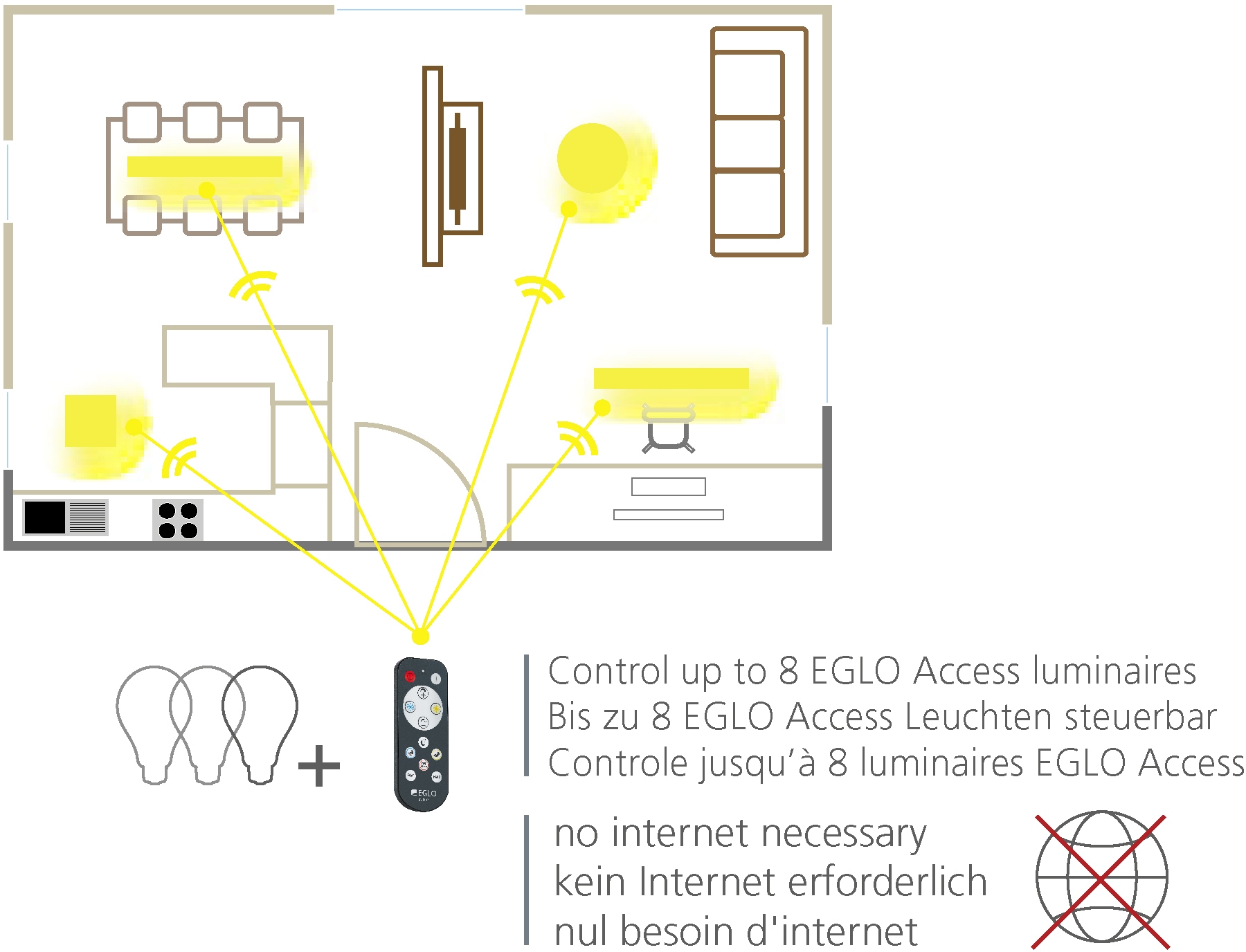 EGLO Deckenleuchte »FRANIA-A«, LED-Board, weiß / Ø40 x H5,5 cm / inkl. 1 x LED-Platine (je 19W, 2400lm, 2700-6500K) / CCT Farbtemperatursteuerung - dimmbar - Nachtlichtfunktion - mit Fernbedienung - Deckenlampe - Flurlampe - Schlafzimmerlampe